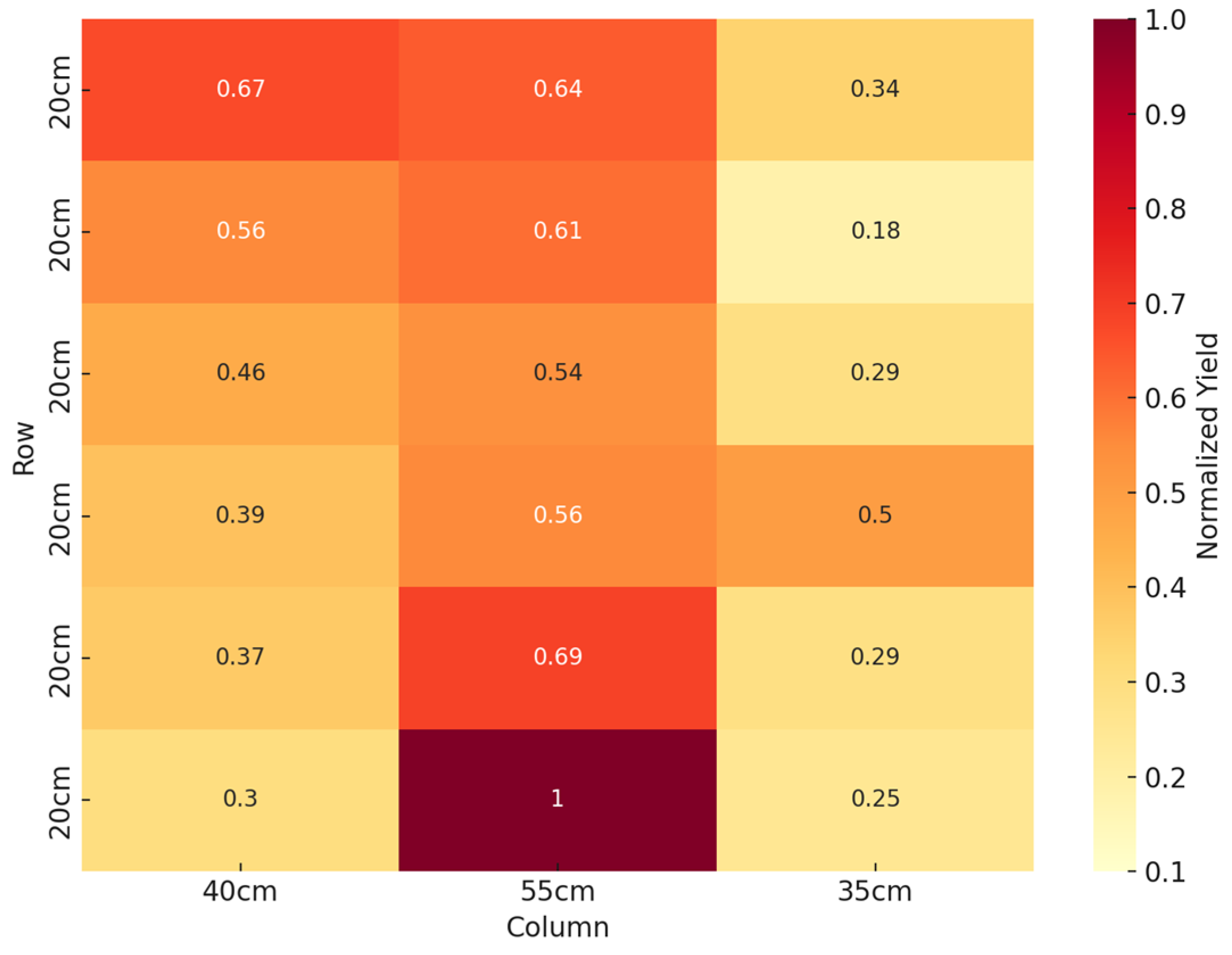 Engproc 82 00005 g007