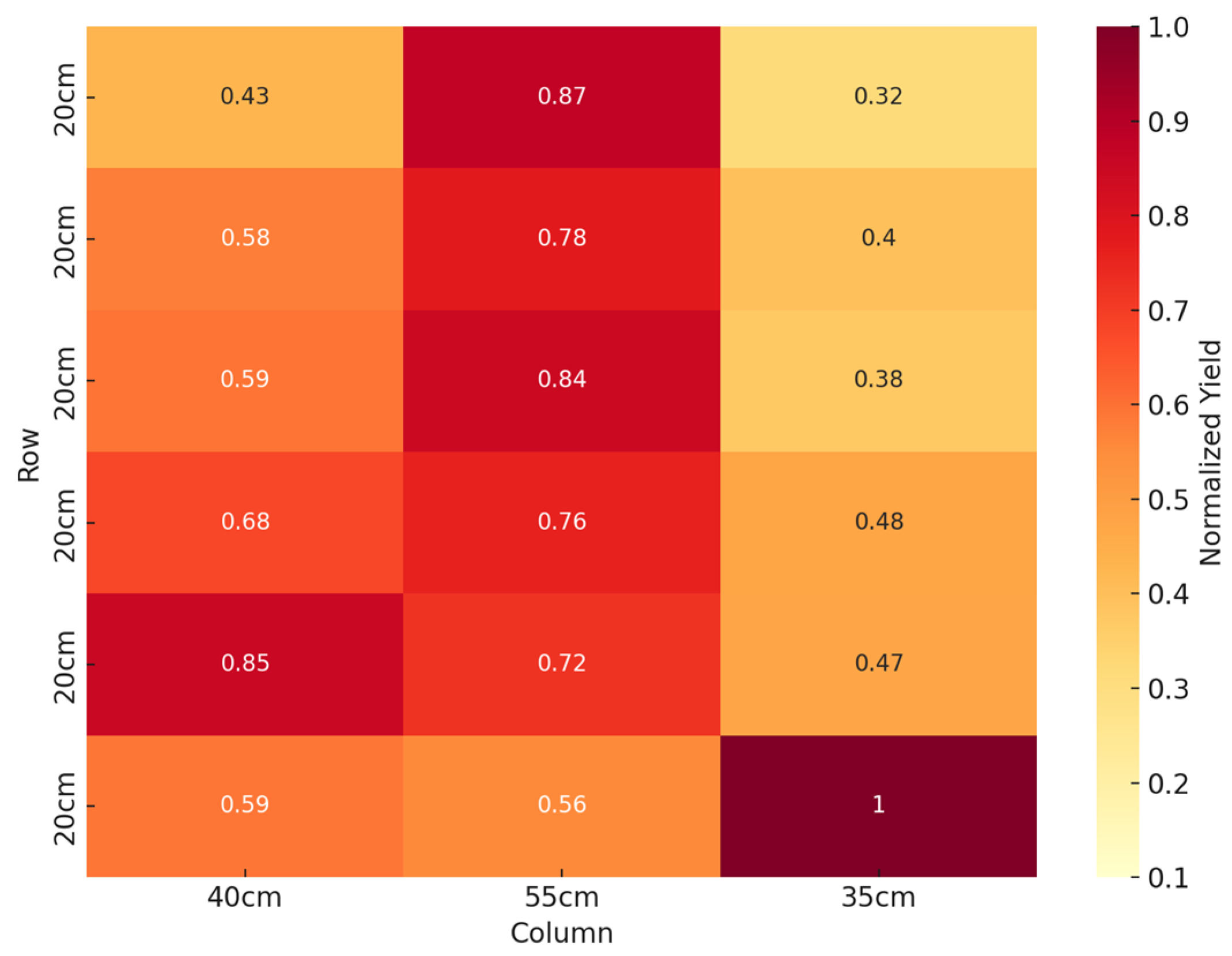 Engproc 82 00005 g008