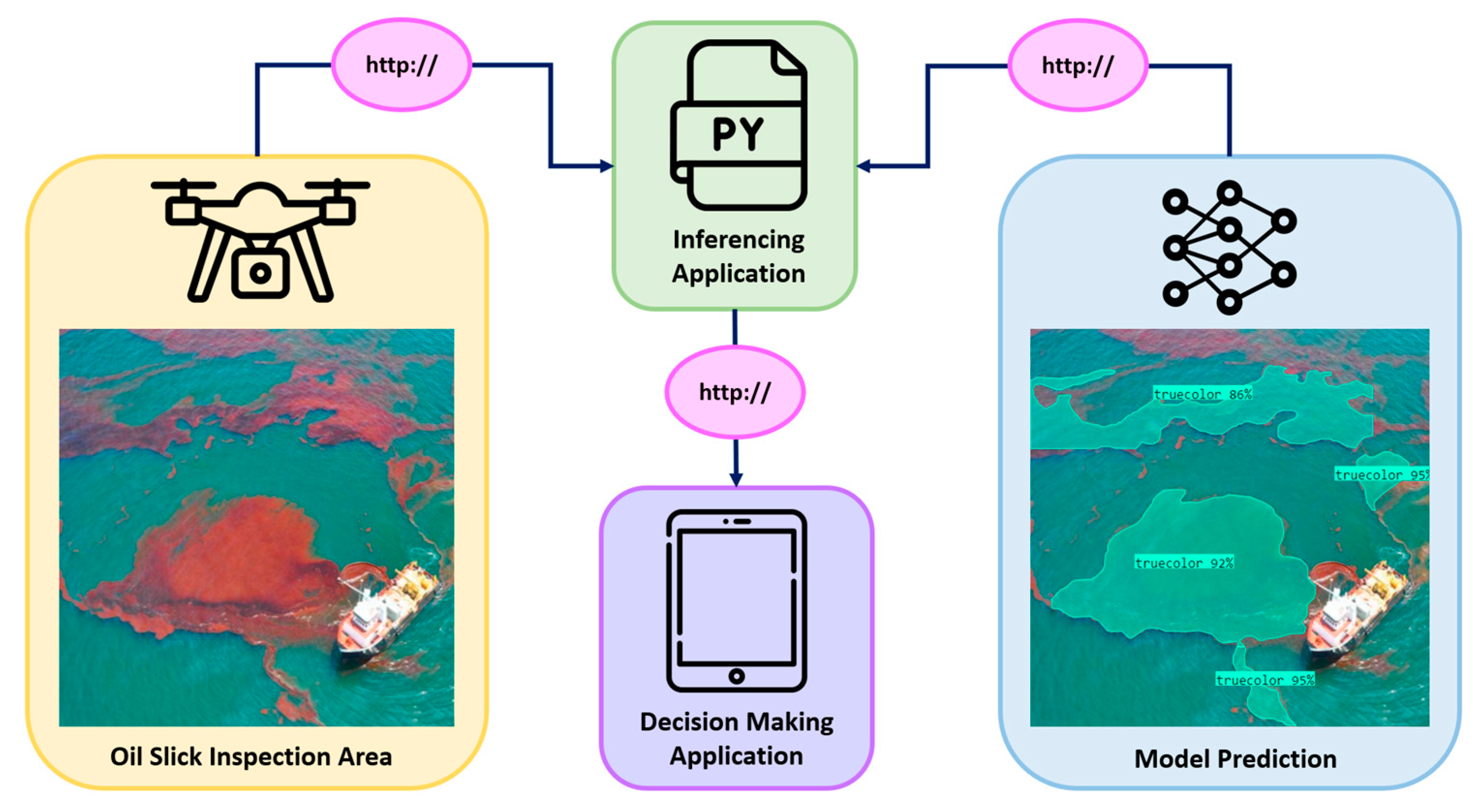 Engproc 82 00006 g001 Engproc 82 00006 g001