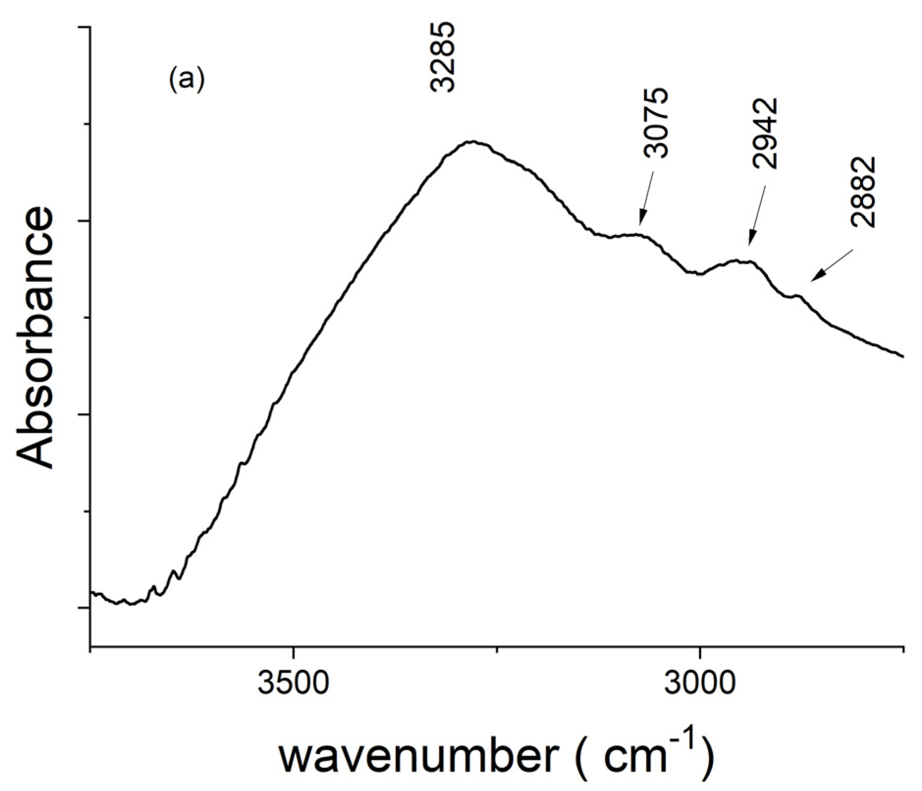 Engproc 82 00008 g001a