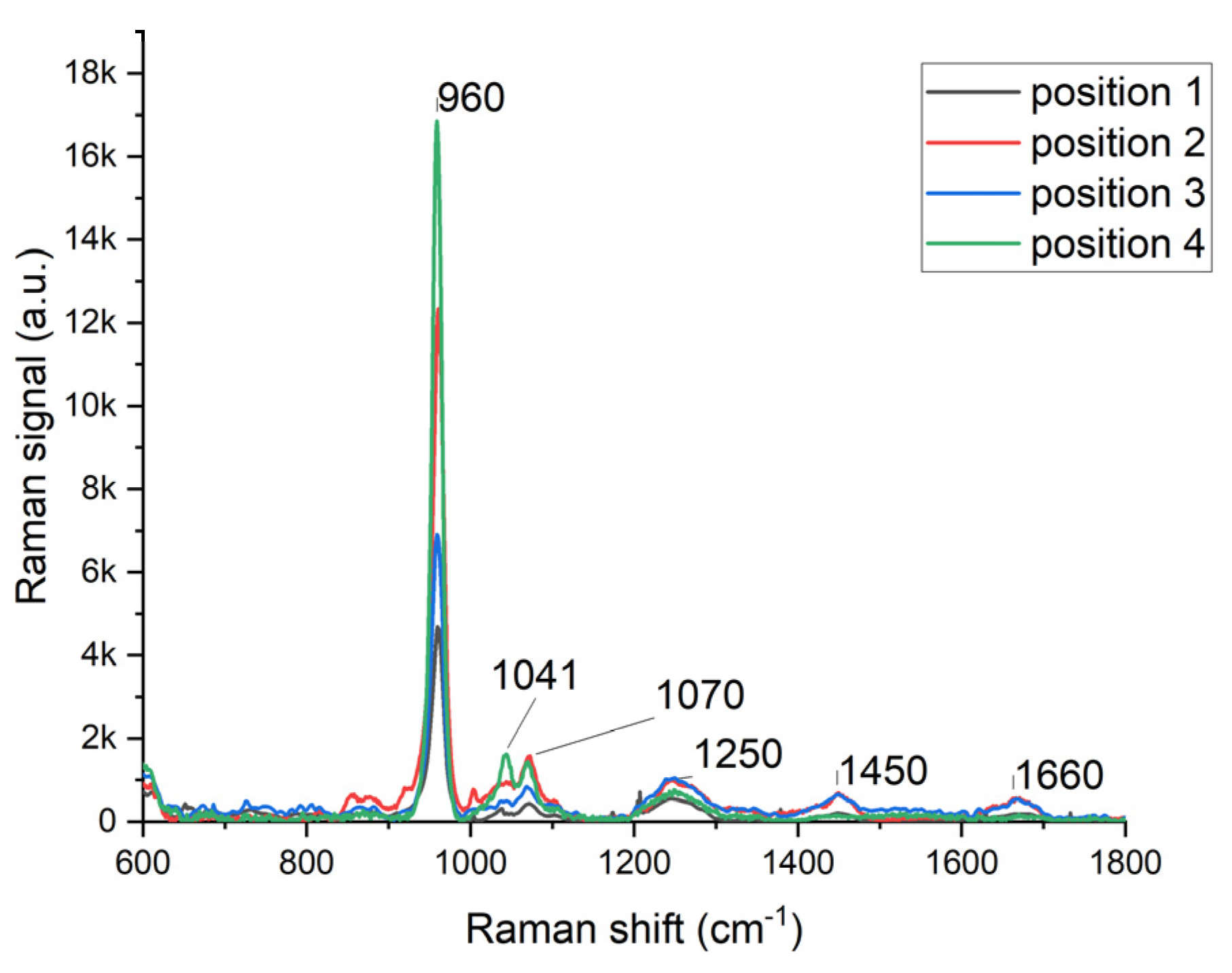 Engproc 82 00008 g006