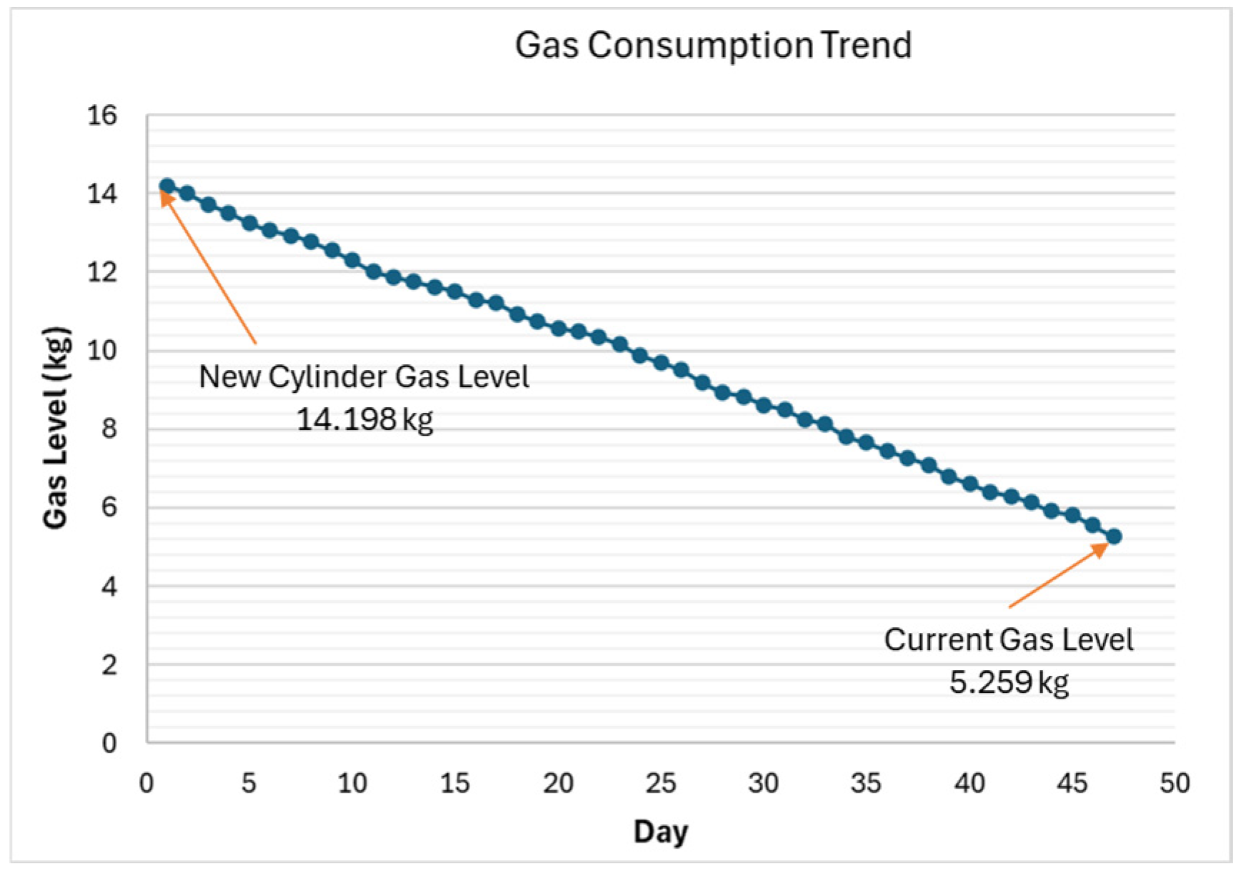 Engproc 82 00009 g006