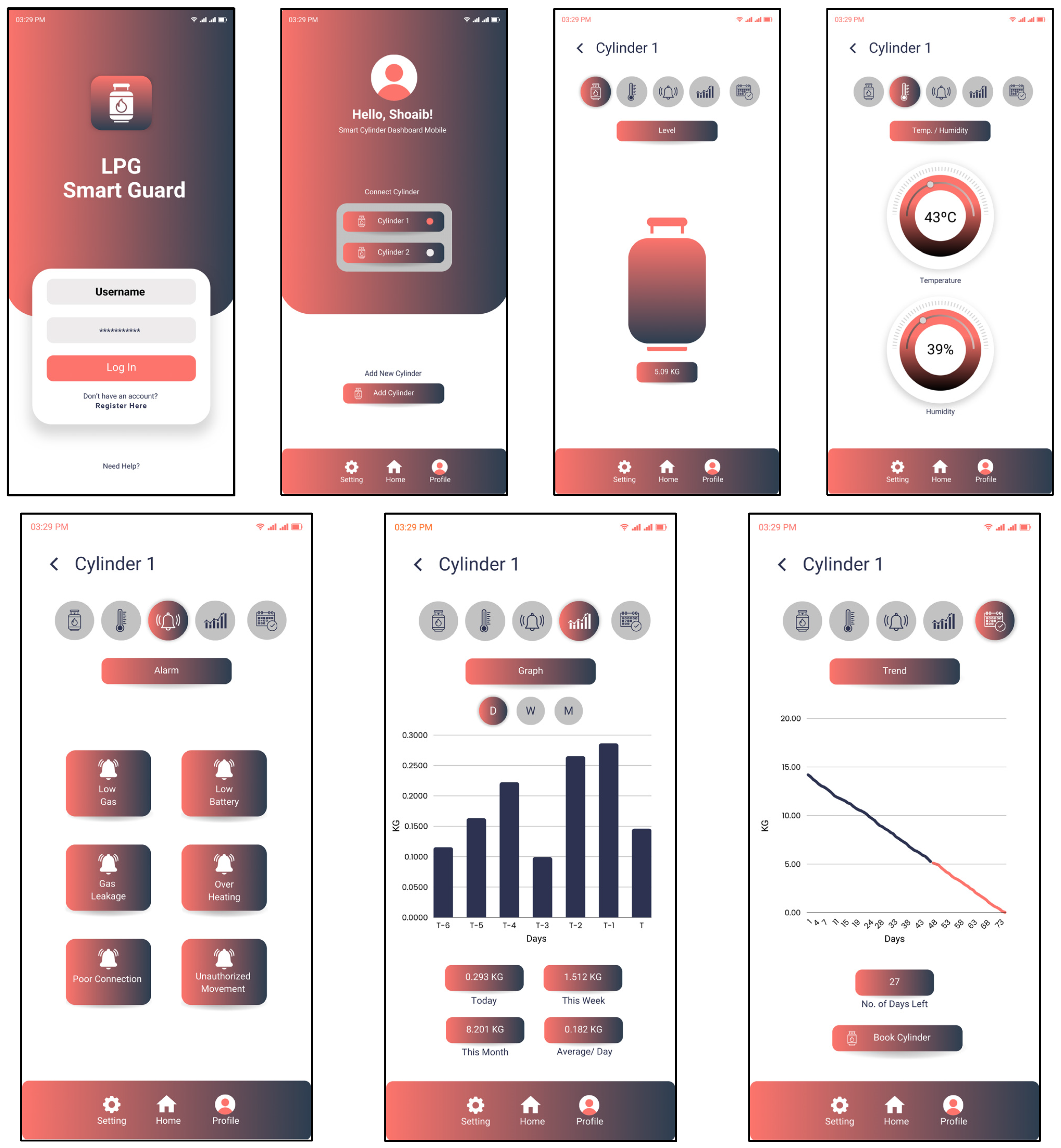 Engproc 82 00009 g007