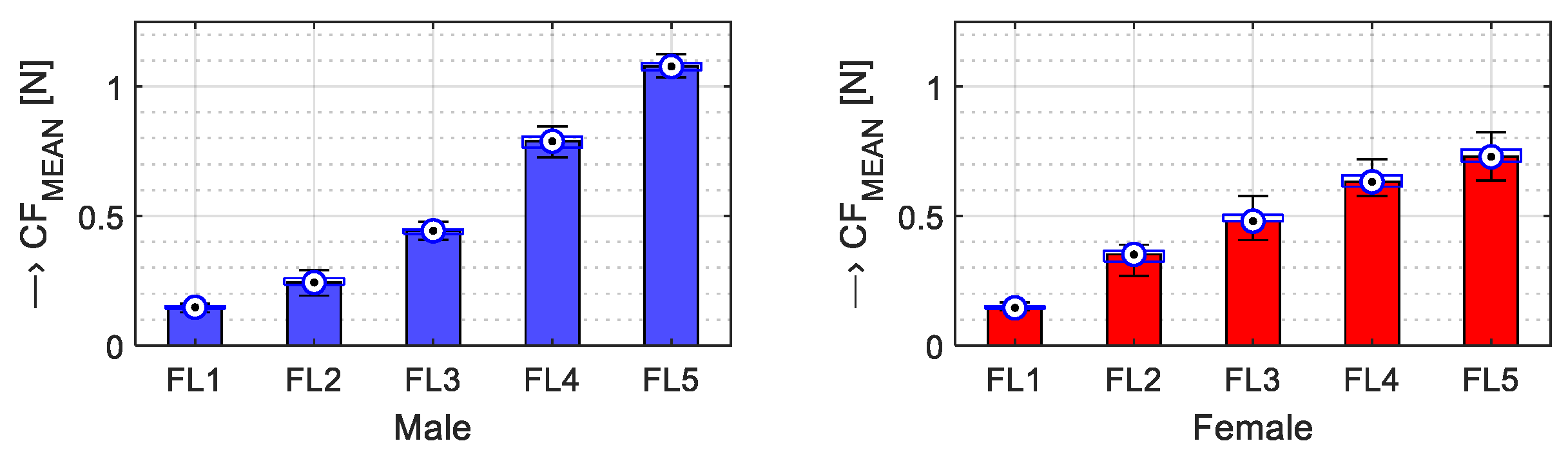 Engproc 82 00010 g003