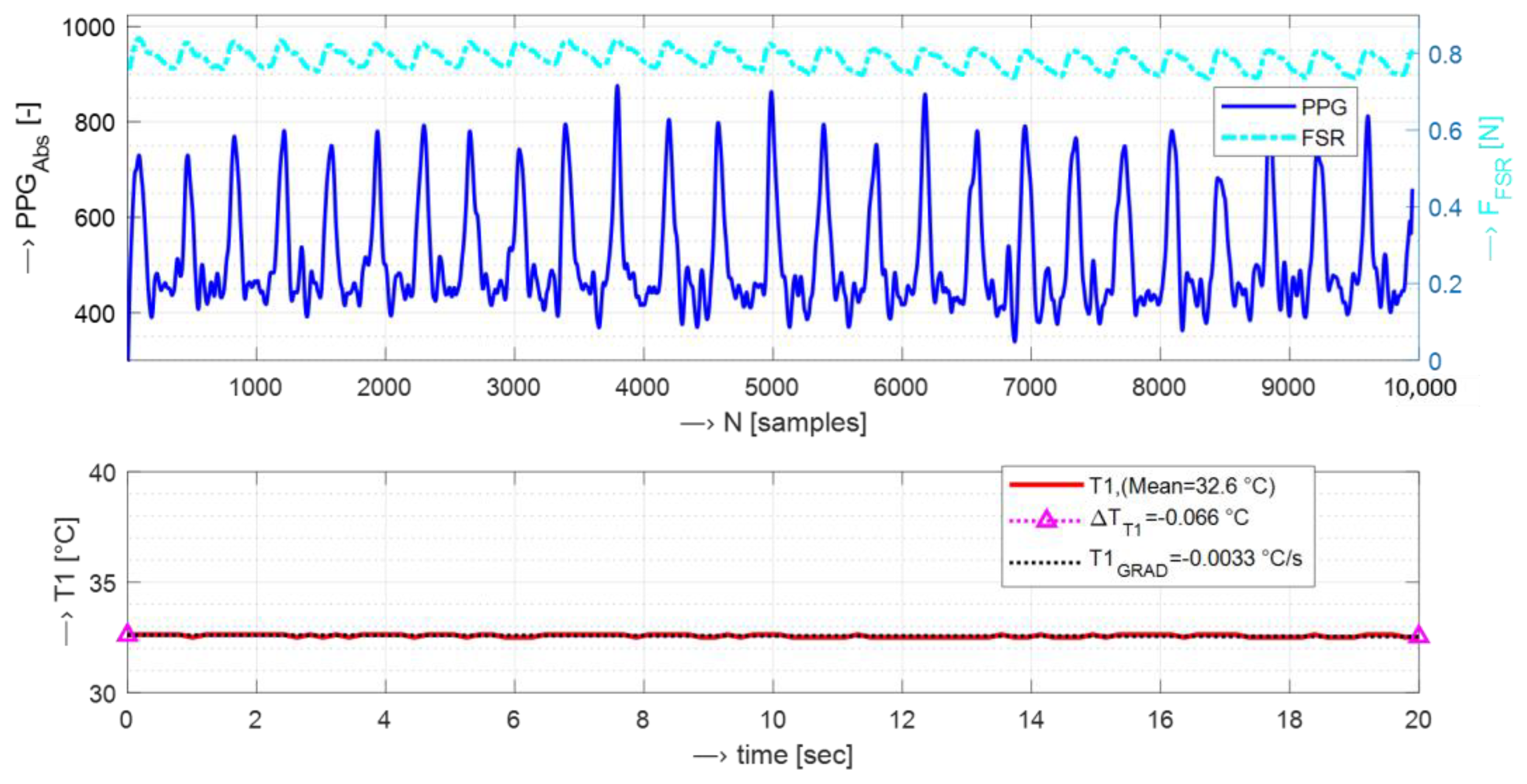 Engproc 82 00010 g004