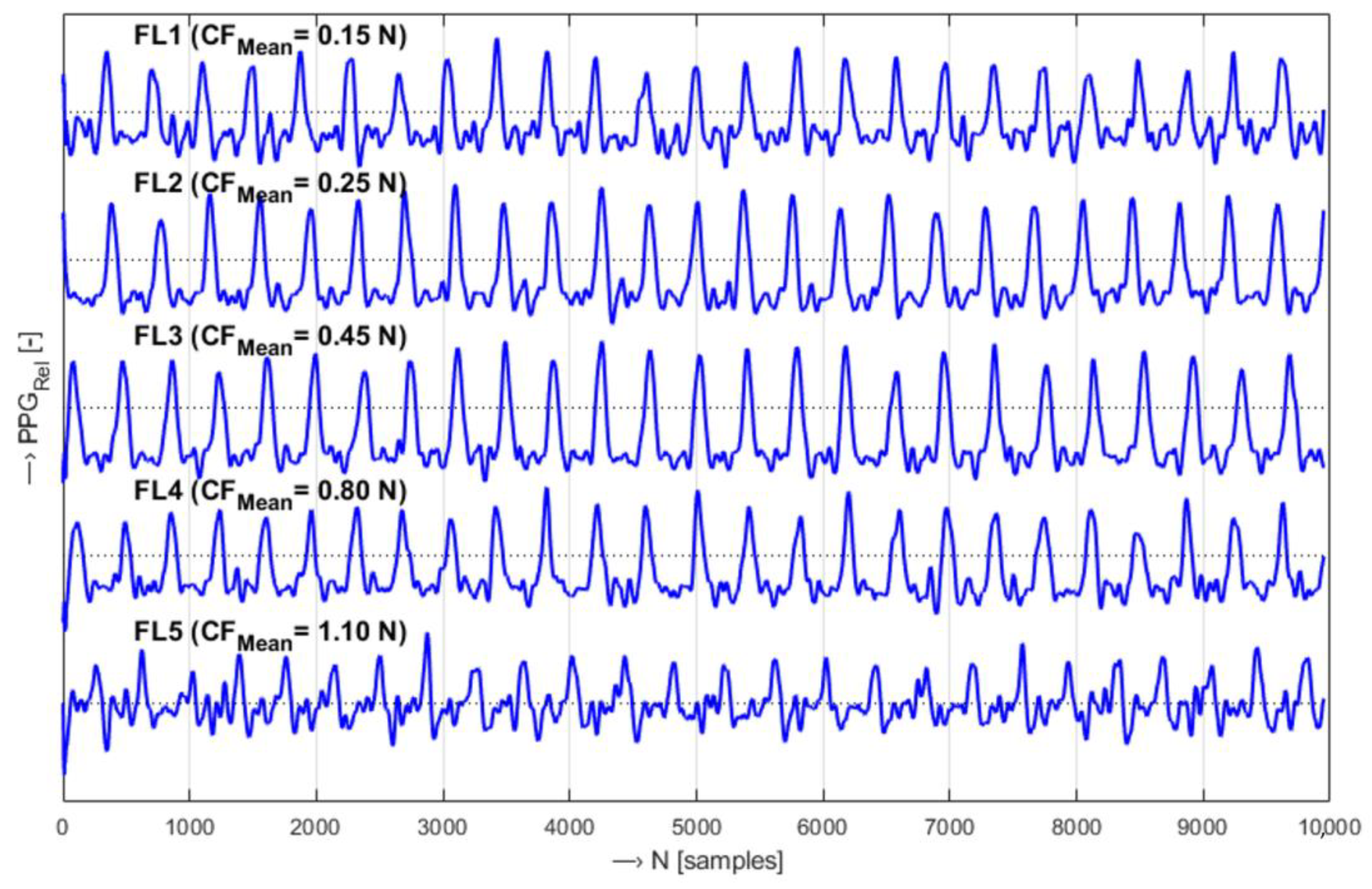 Engproc 82 00010 g005