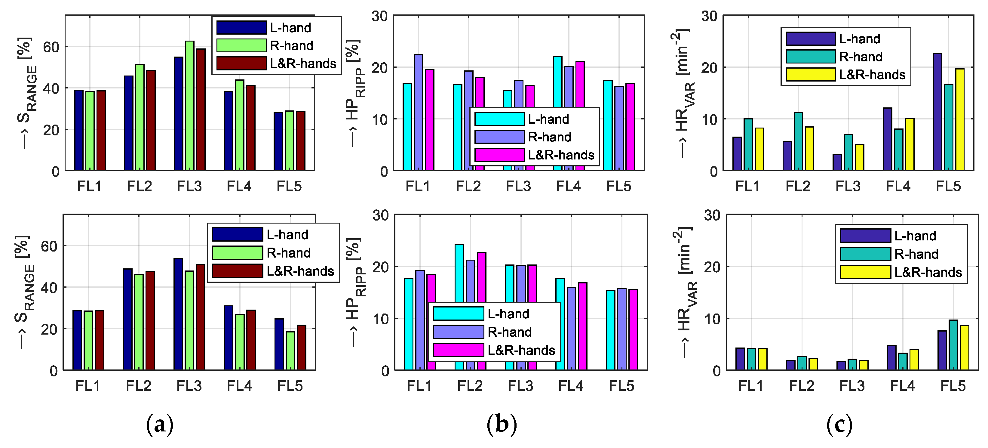Engproc 82 00010 g006