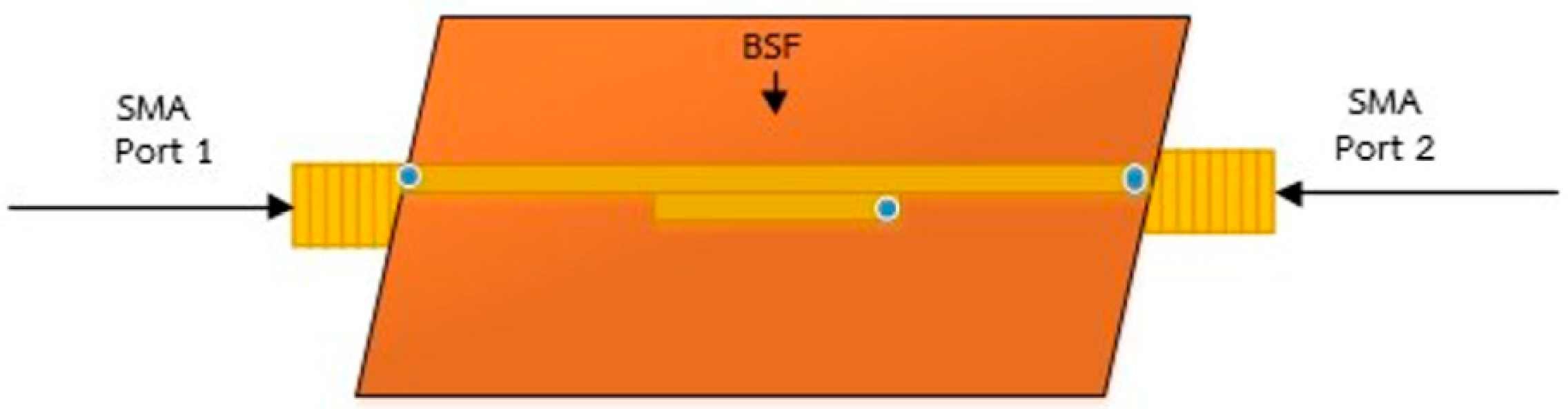 Engproc 82 00013 g003