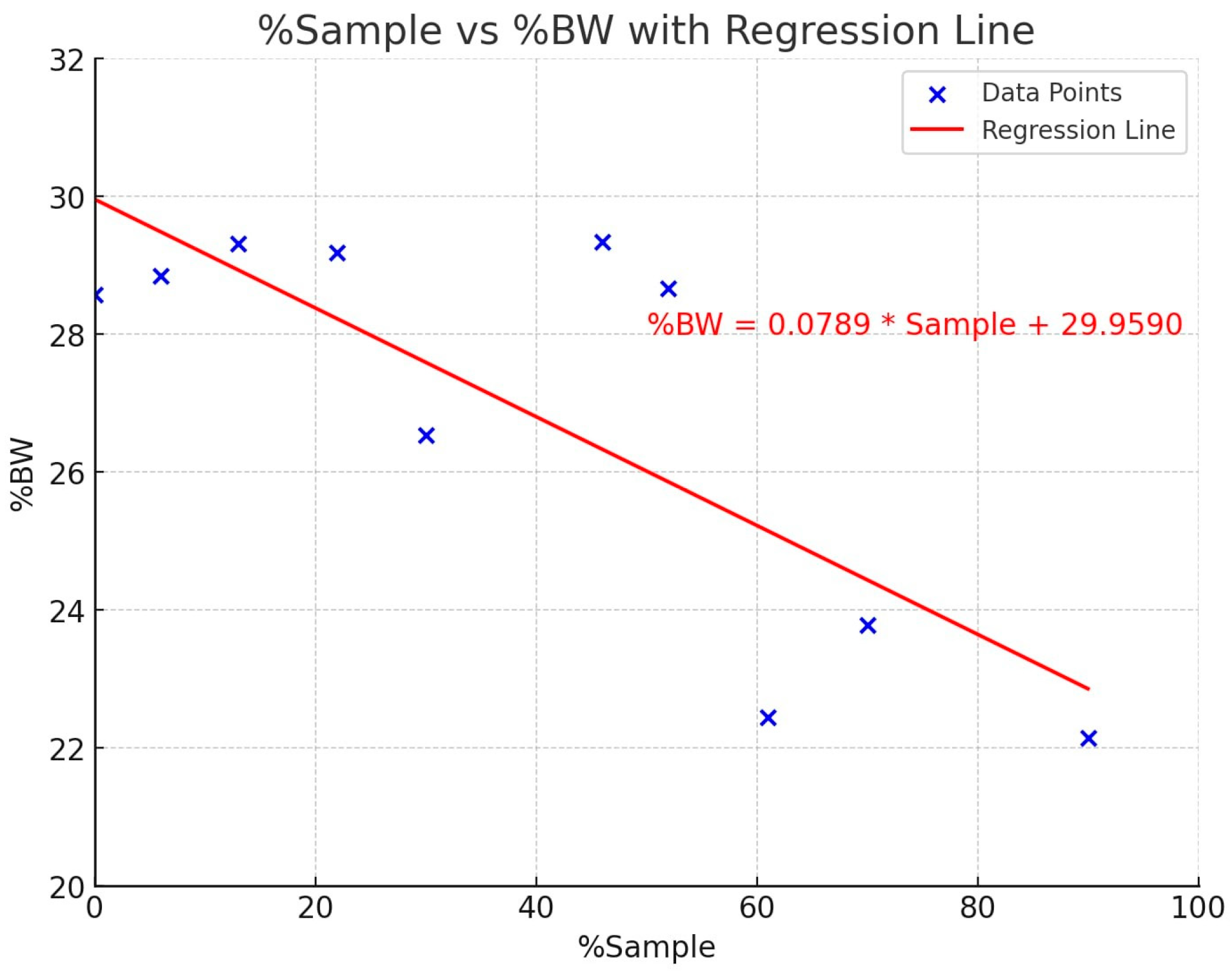 Engproc 82 00013 g006