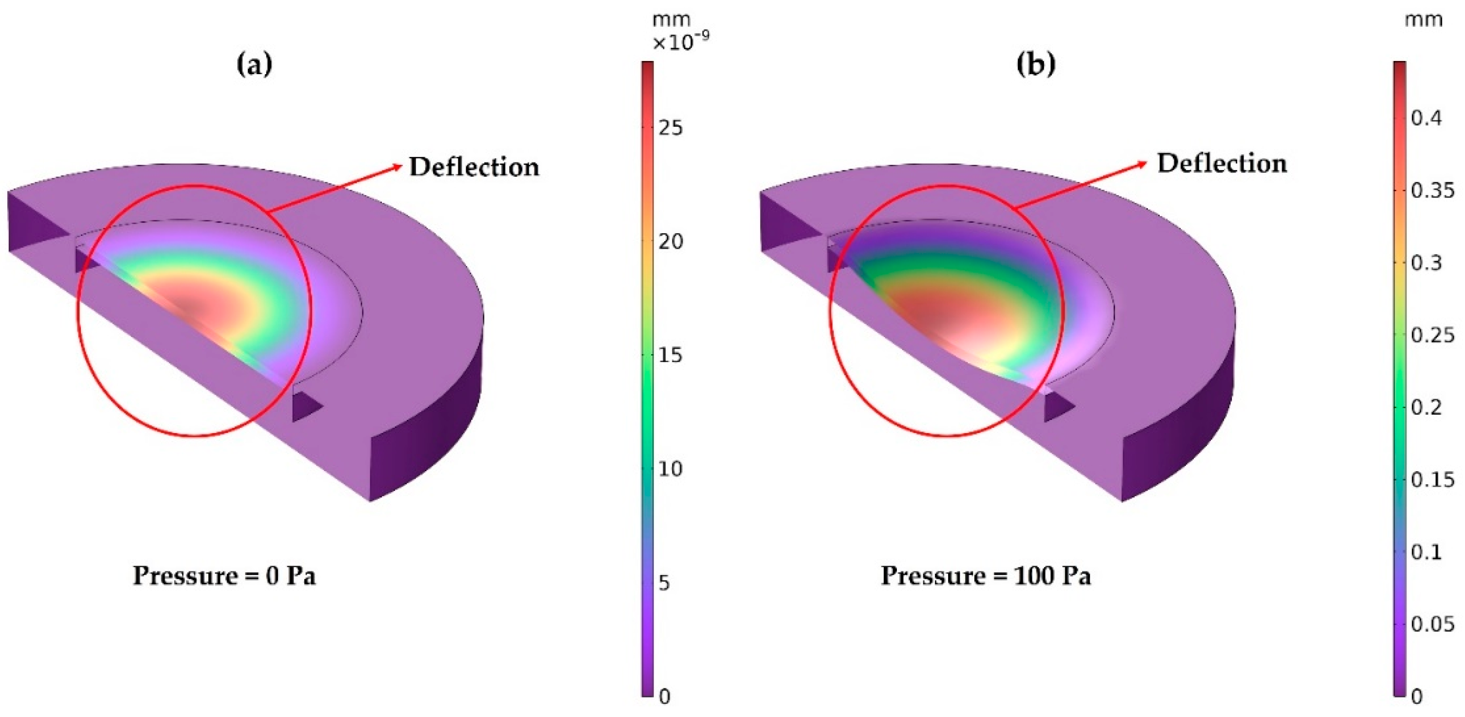 Engproc 82 00014 g002