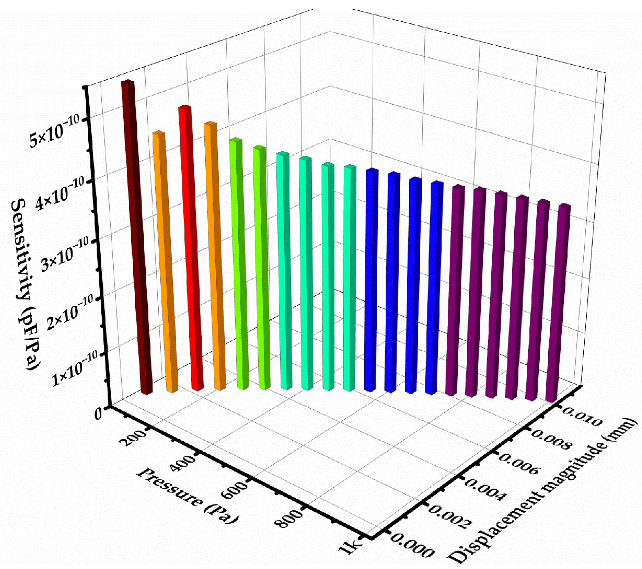 Engproc 82 00014 g004