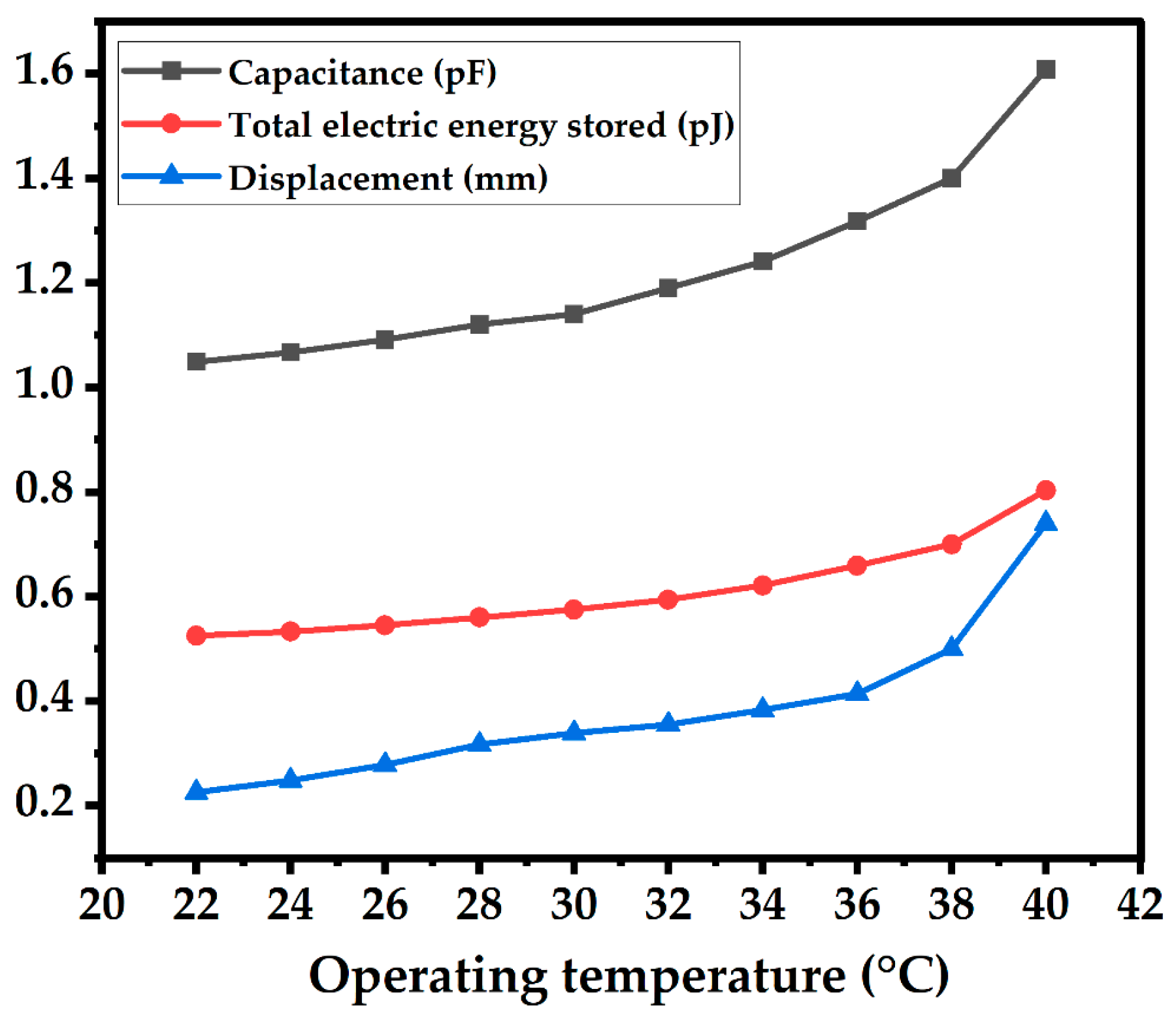 Engproc 82 00014 g006