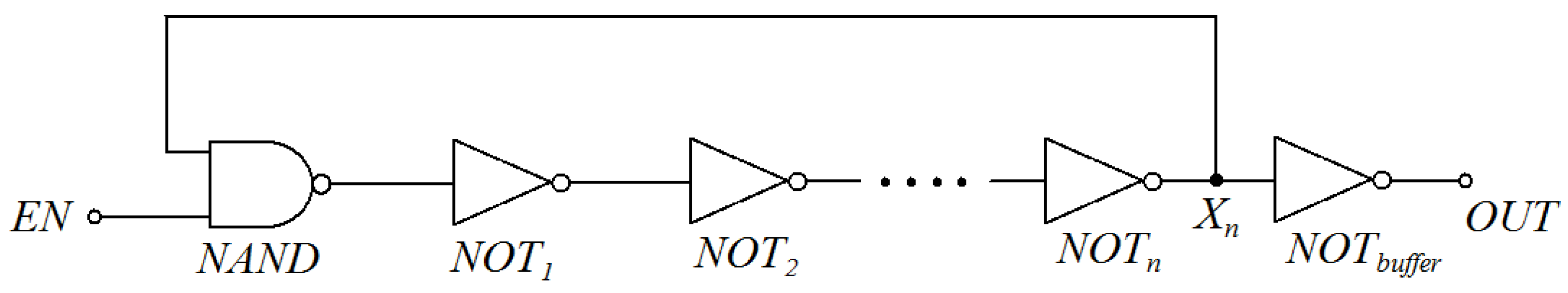 Engproc 82 00015 g001