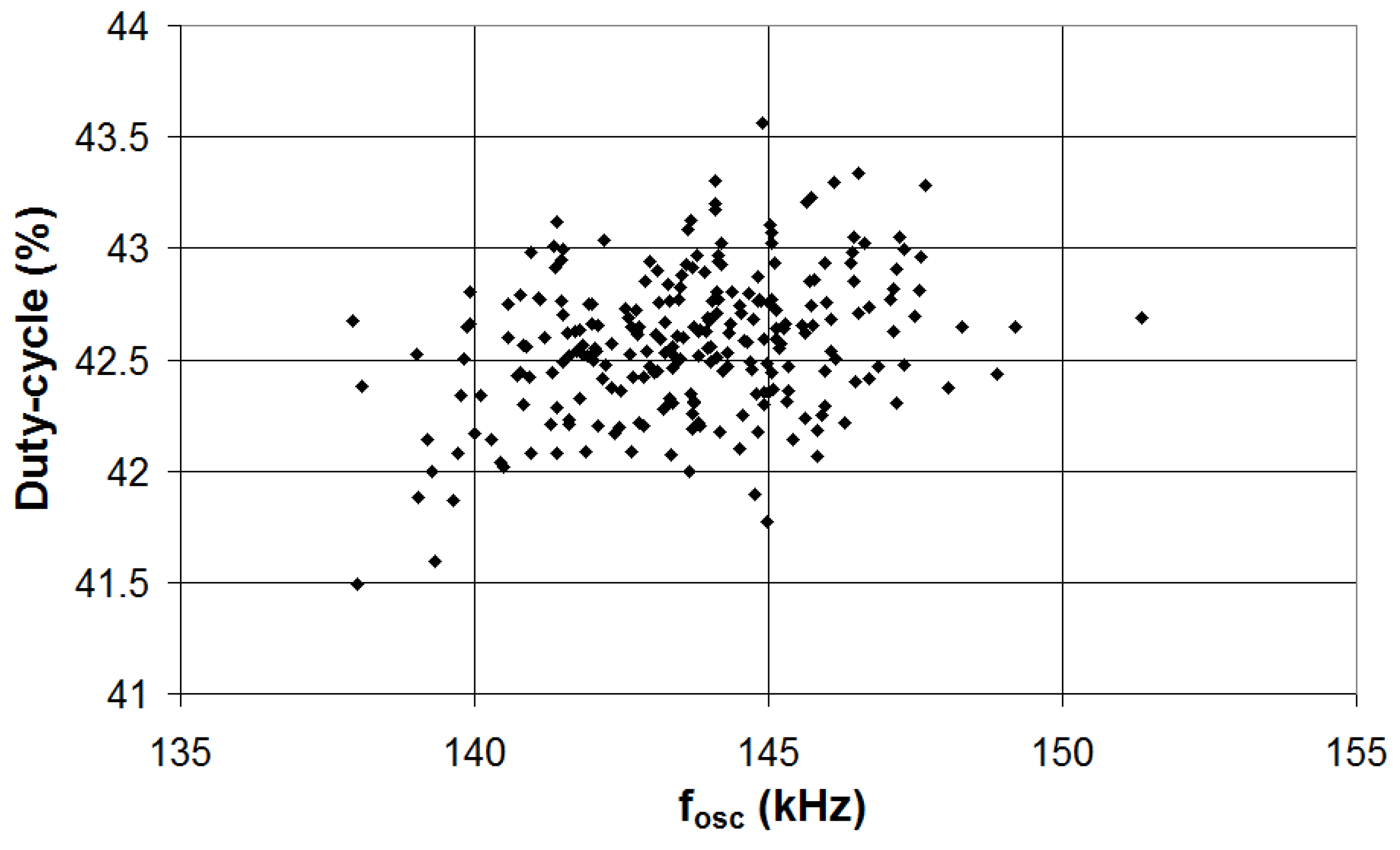 Engproc 82 00015 g003