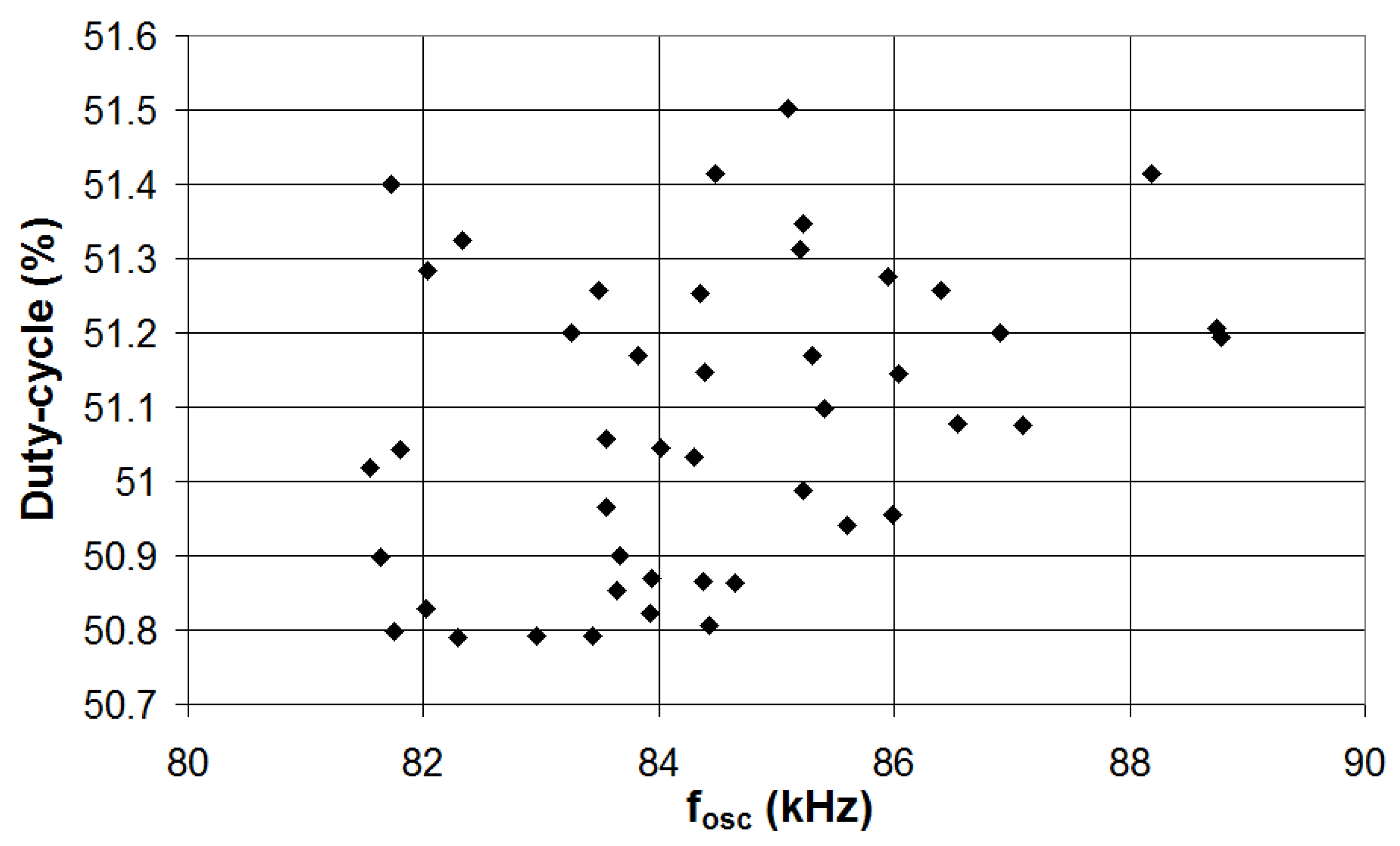 Engproc 82 00015 g006
