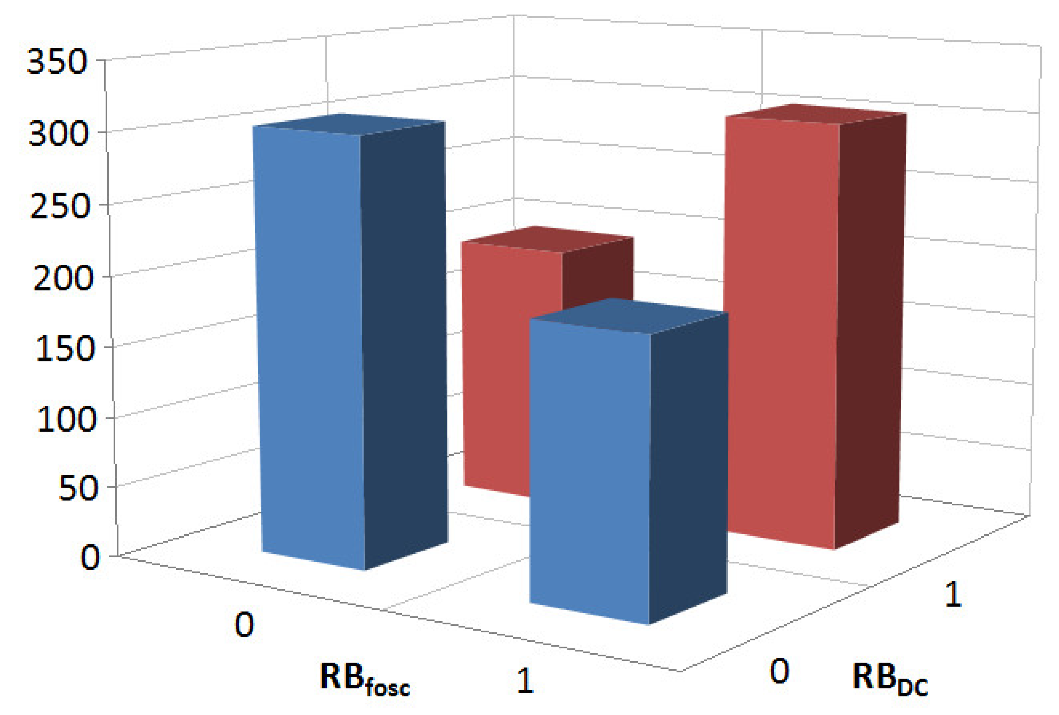 Engproc 82 00015 g007