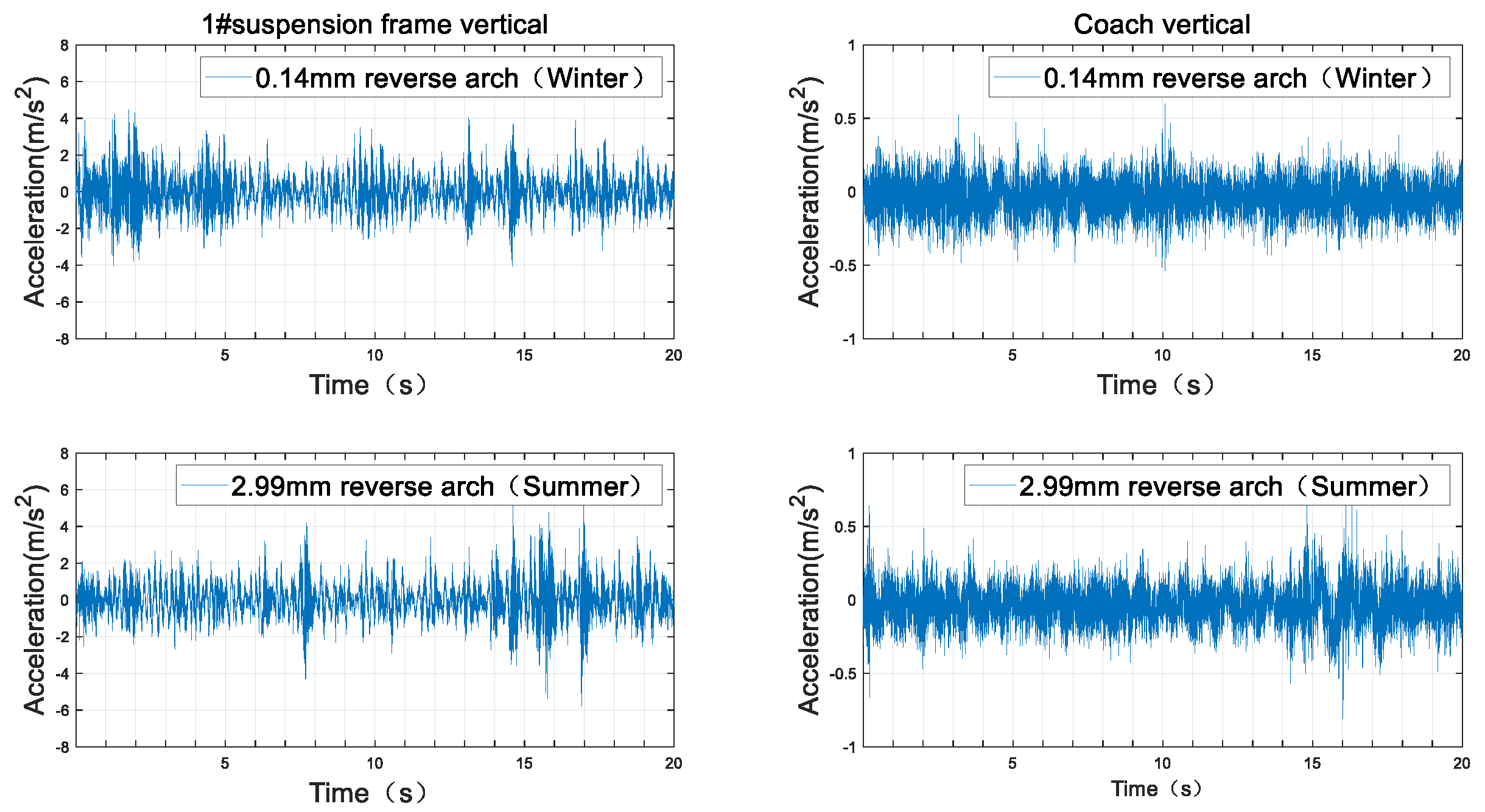 Engproc 82 00016 g007