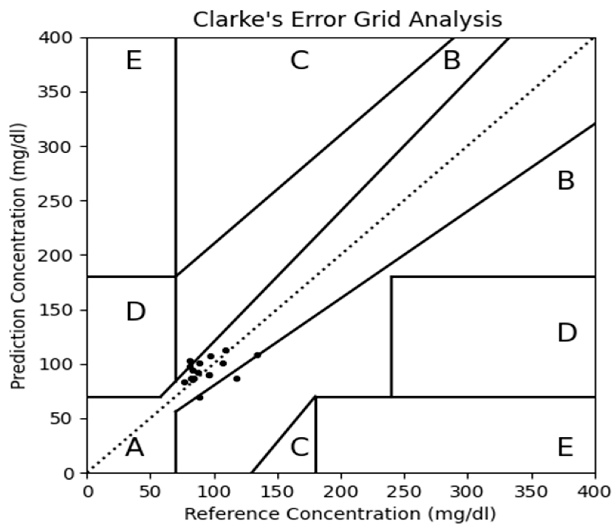 Engproc 82 00019 g003