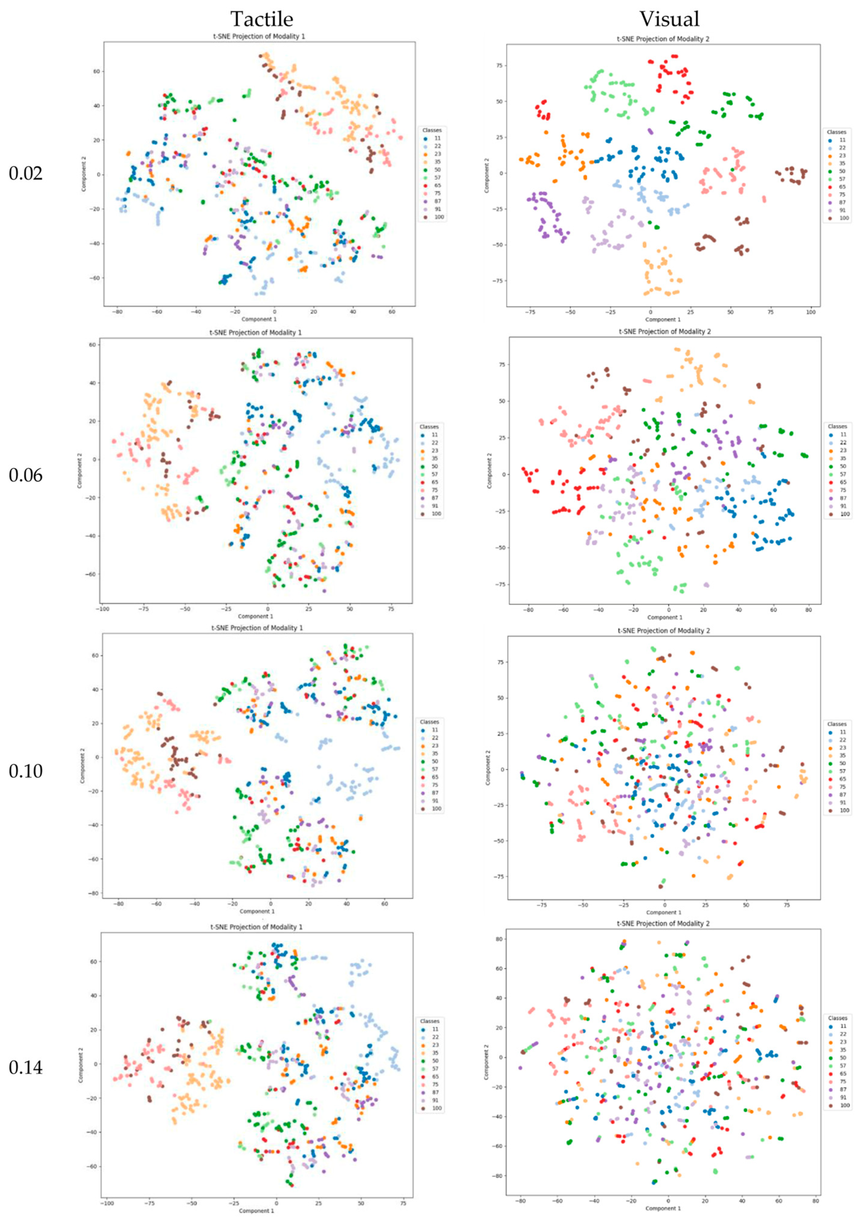 Engproc 82 00021 g003