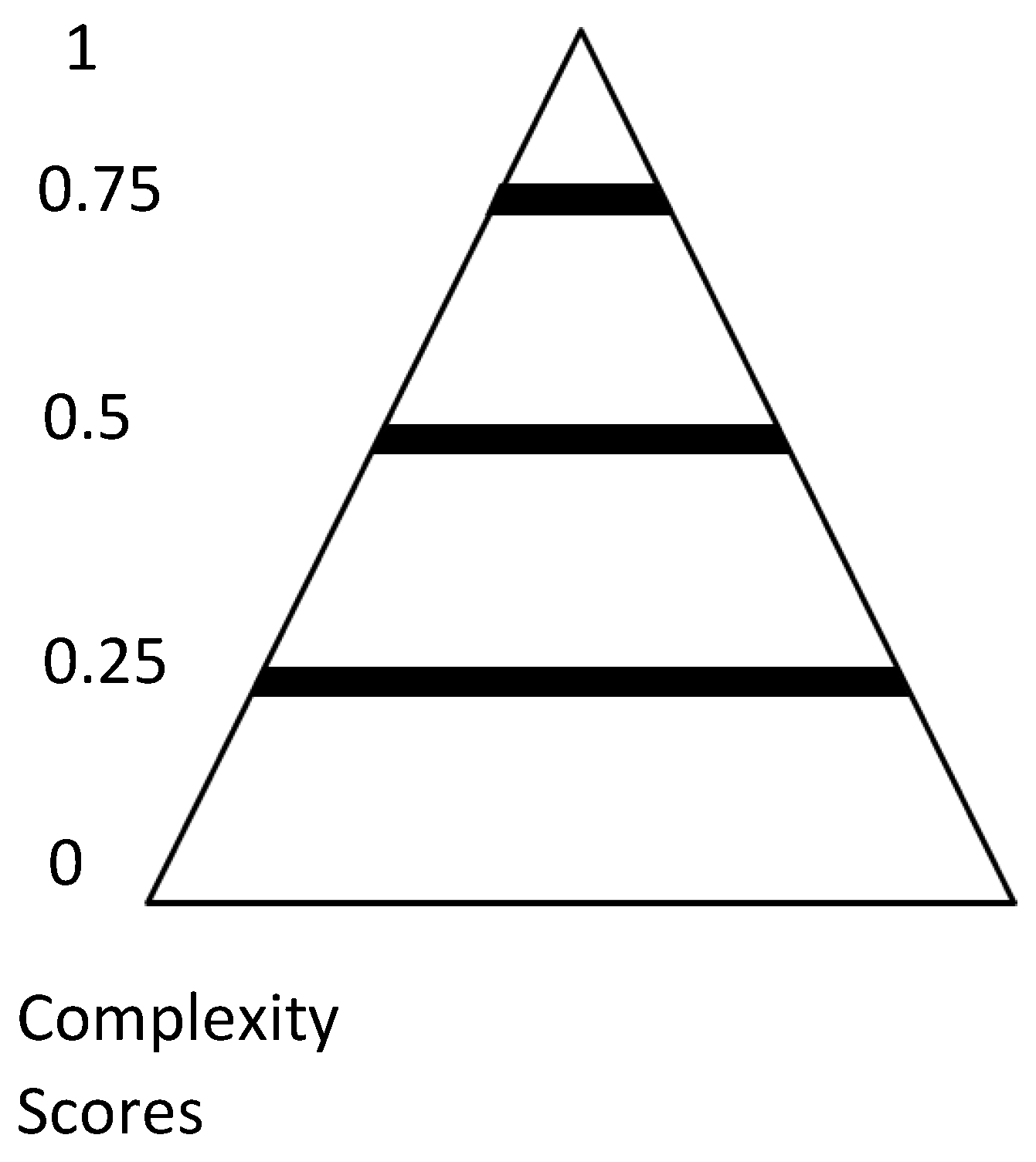 Engproc 82 00023 g003