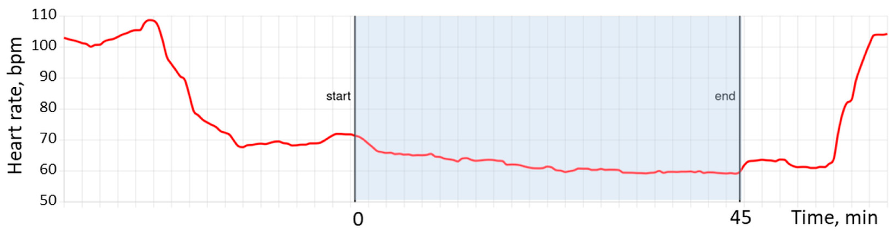 Engproc 82 00024 g004