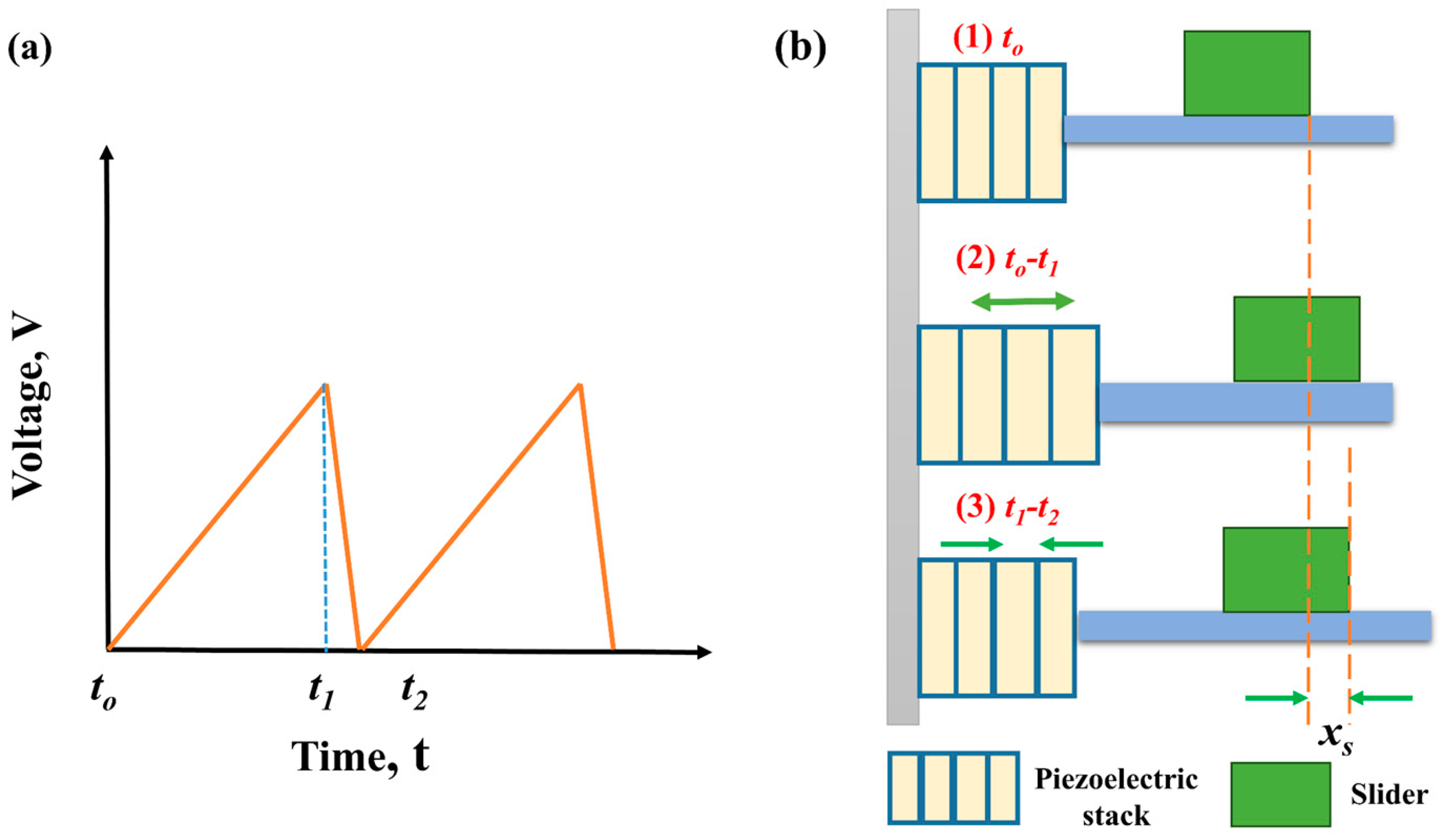 Engproc 82 00027 g001
