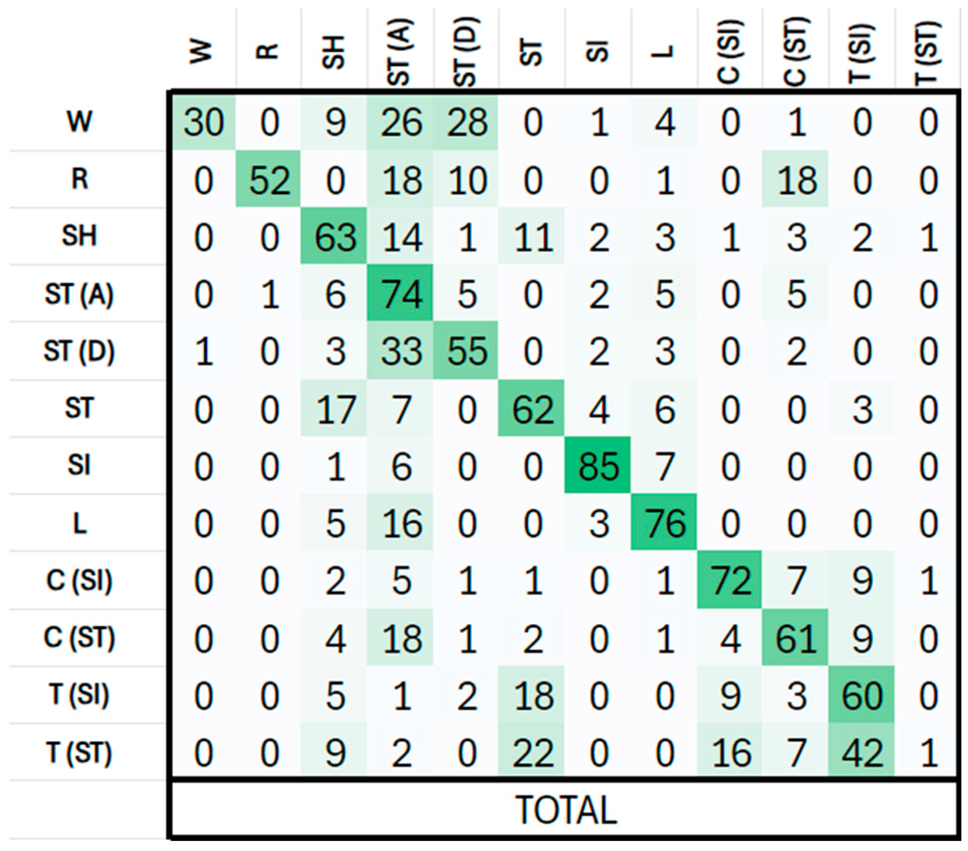 Engproc 82 00029 g002