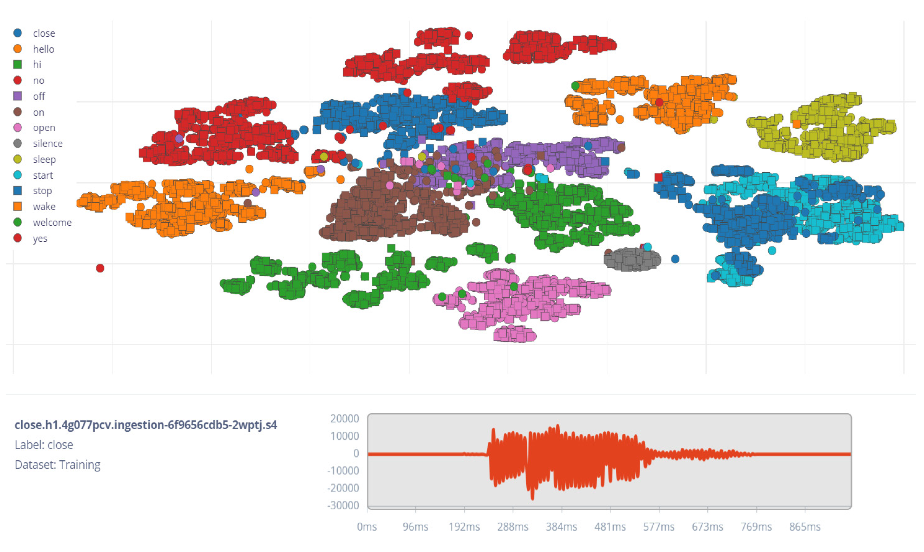 Engproc 82 00030 g002