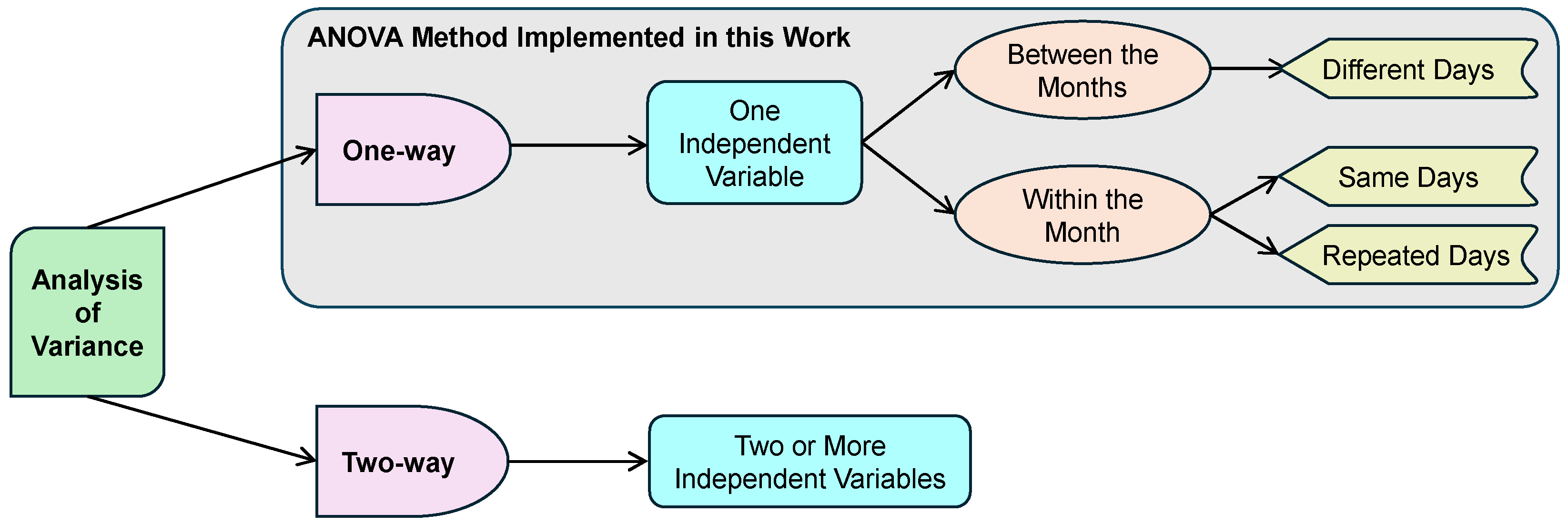 Engproc 82 00031 g001