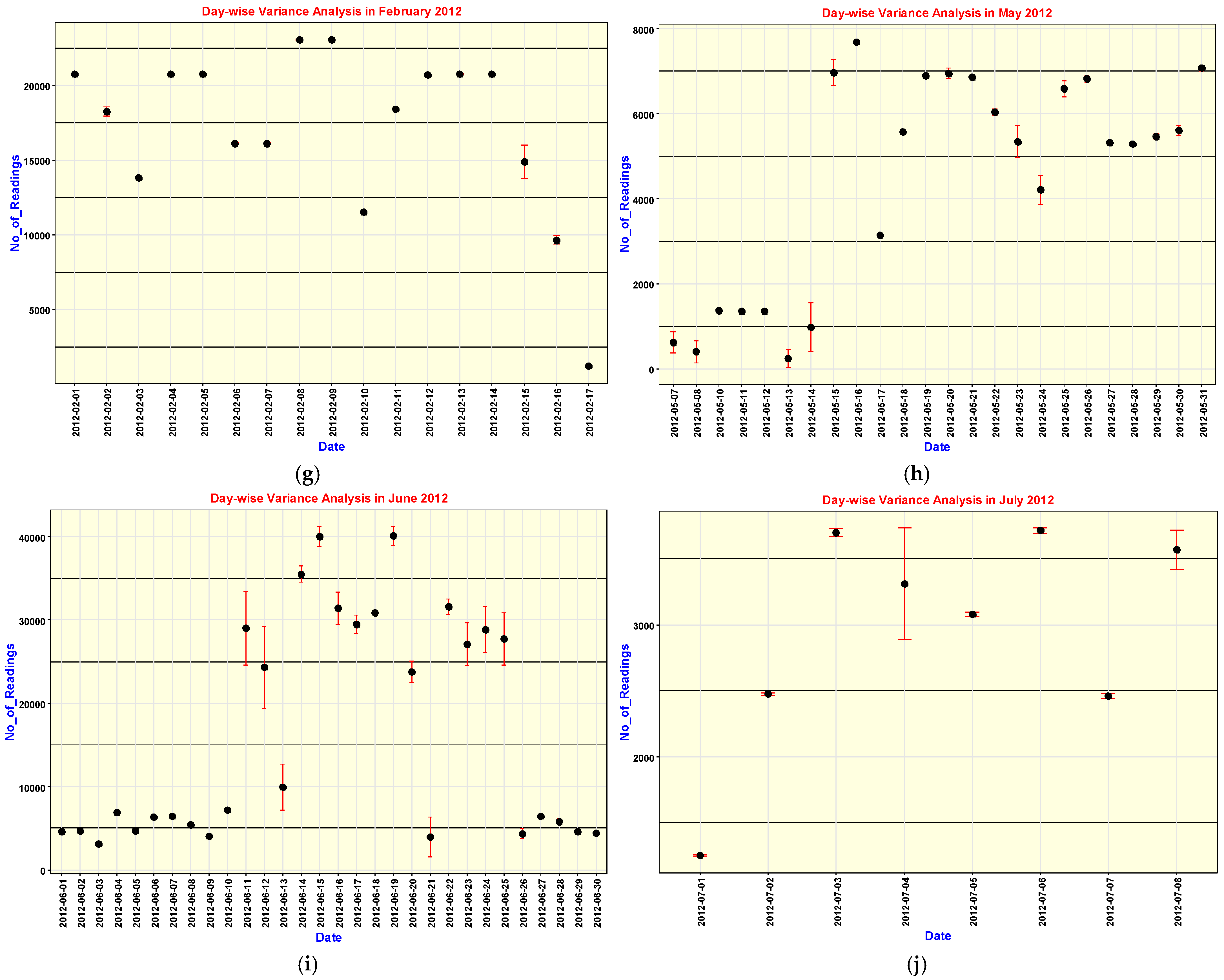 Engproc 82 00031 g003b