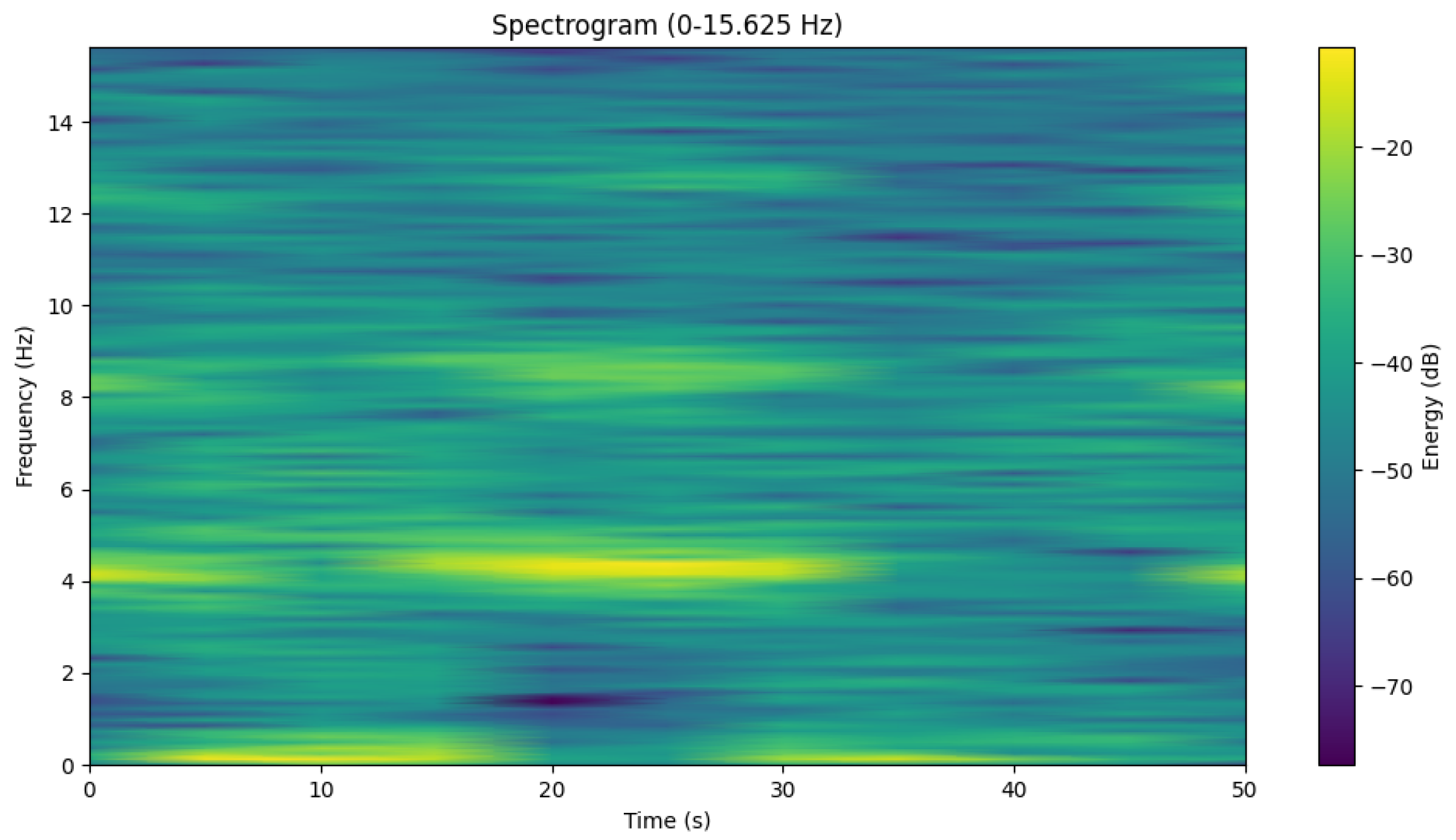 Engproc 82 00032 g003