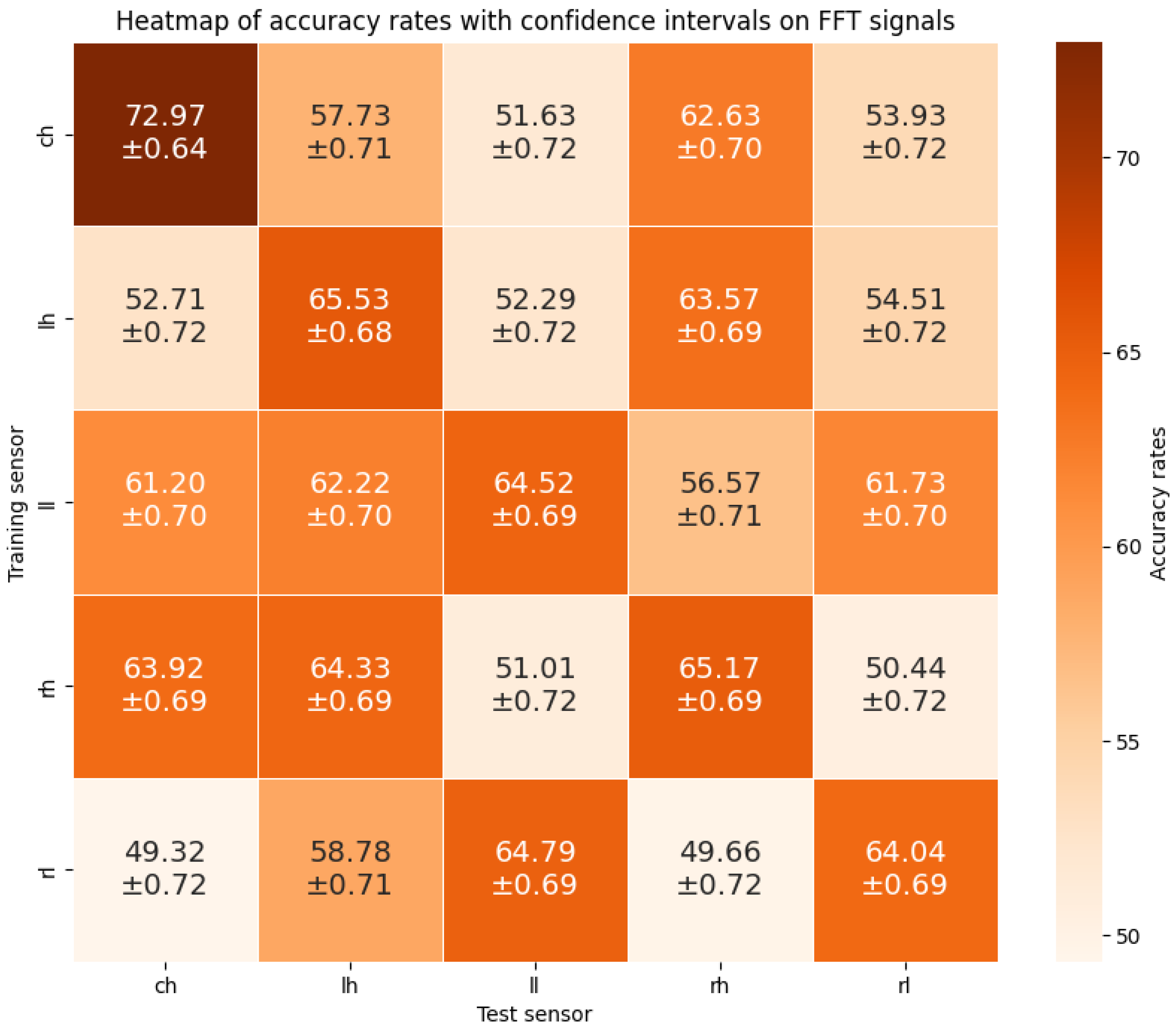 Engproc 82 00032 g004