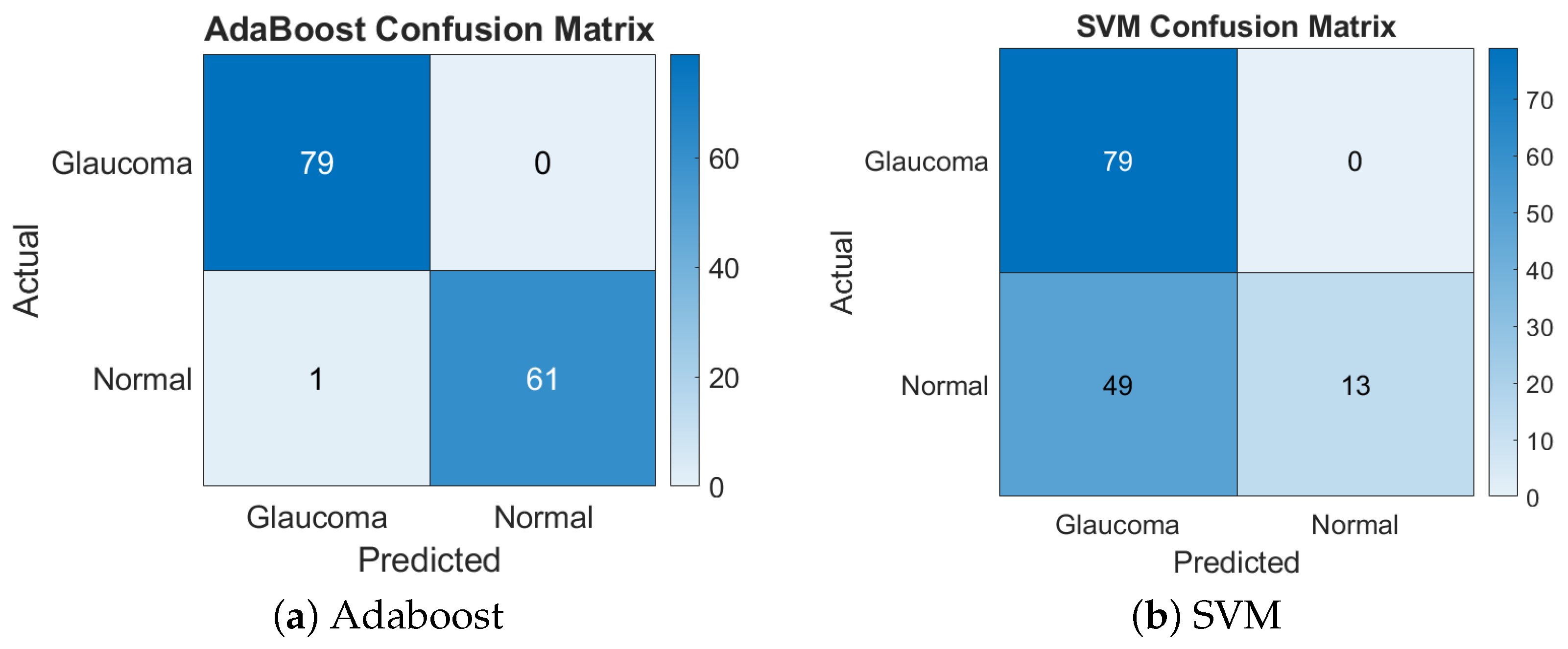 Engproc 82 00033 g005