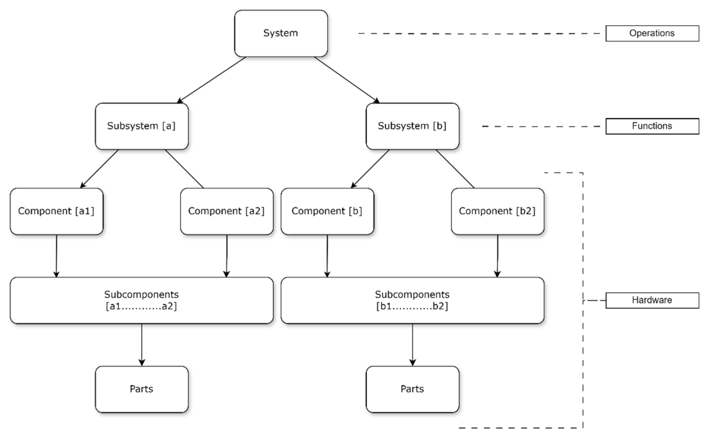 Engproc 82 00034 g001