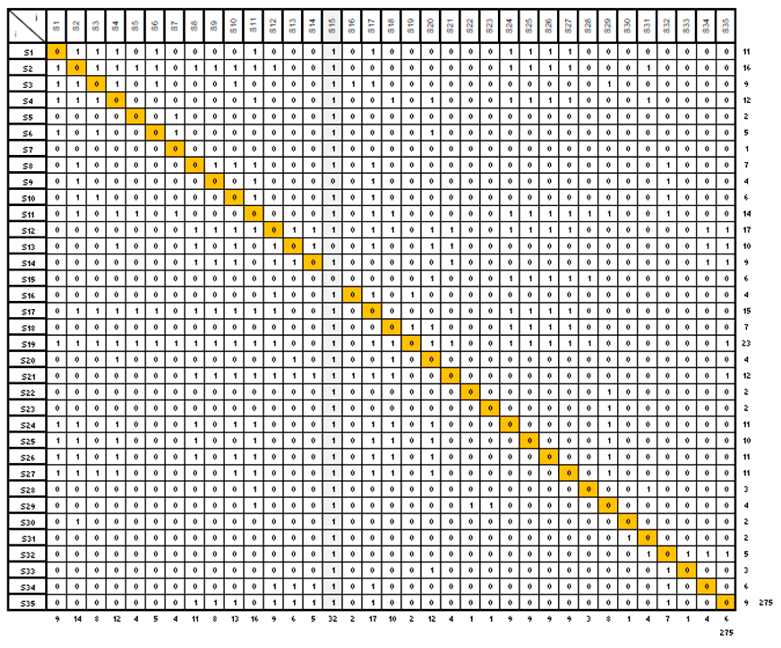 Engproc 82 00034 g004