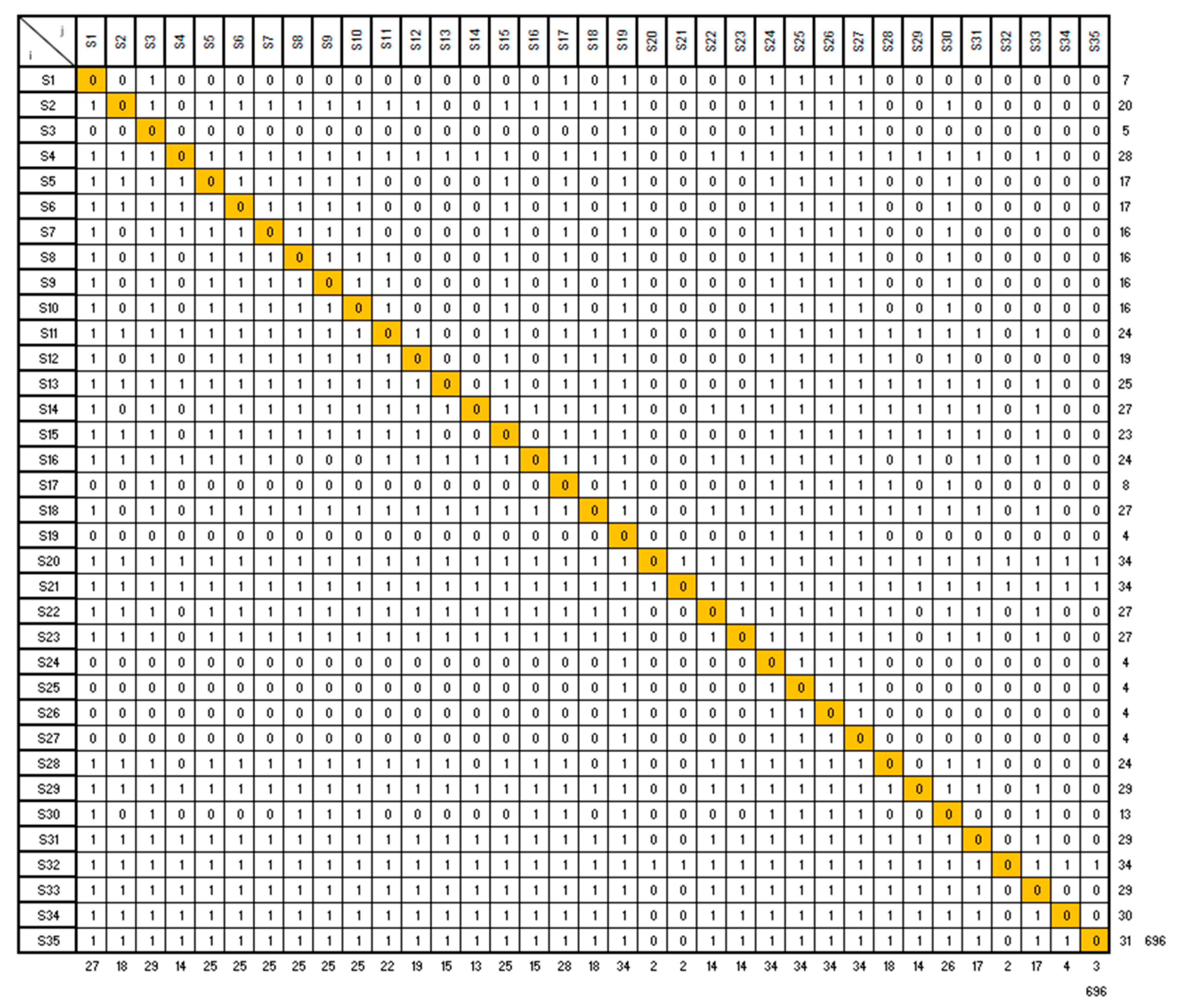 Engproc 82 00034 g005