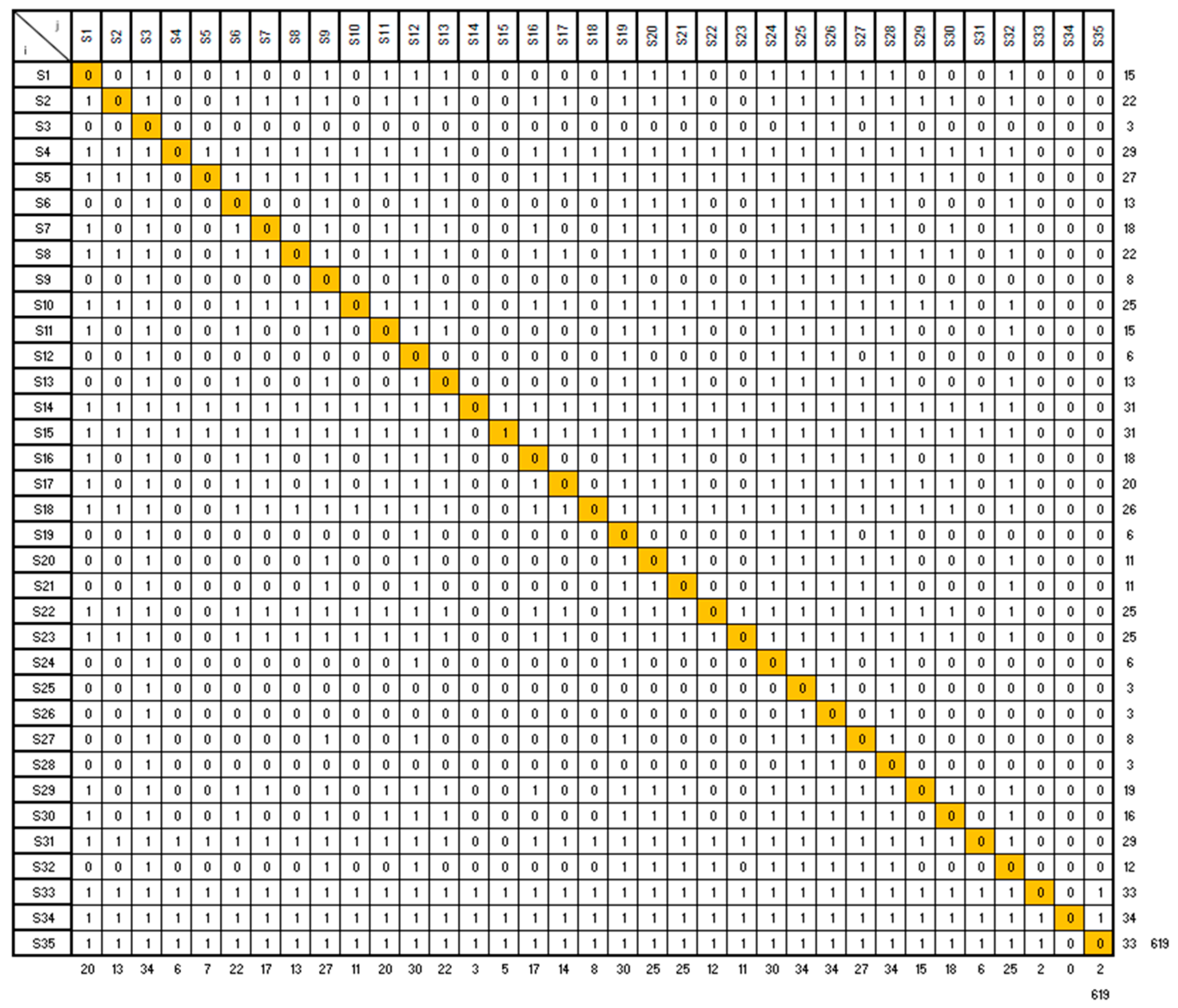 Engproc 82 00034 g006