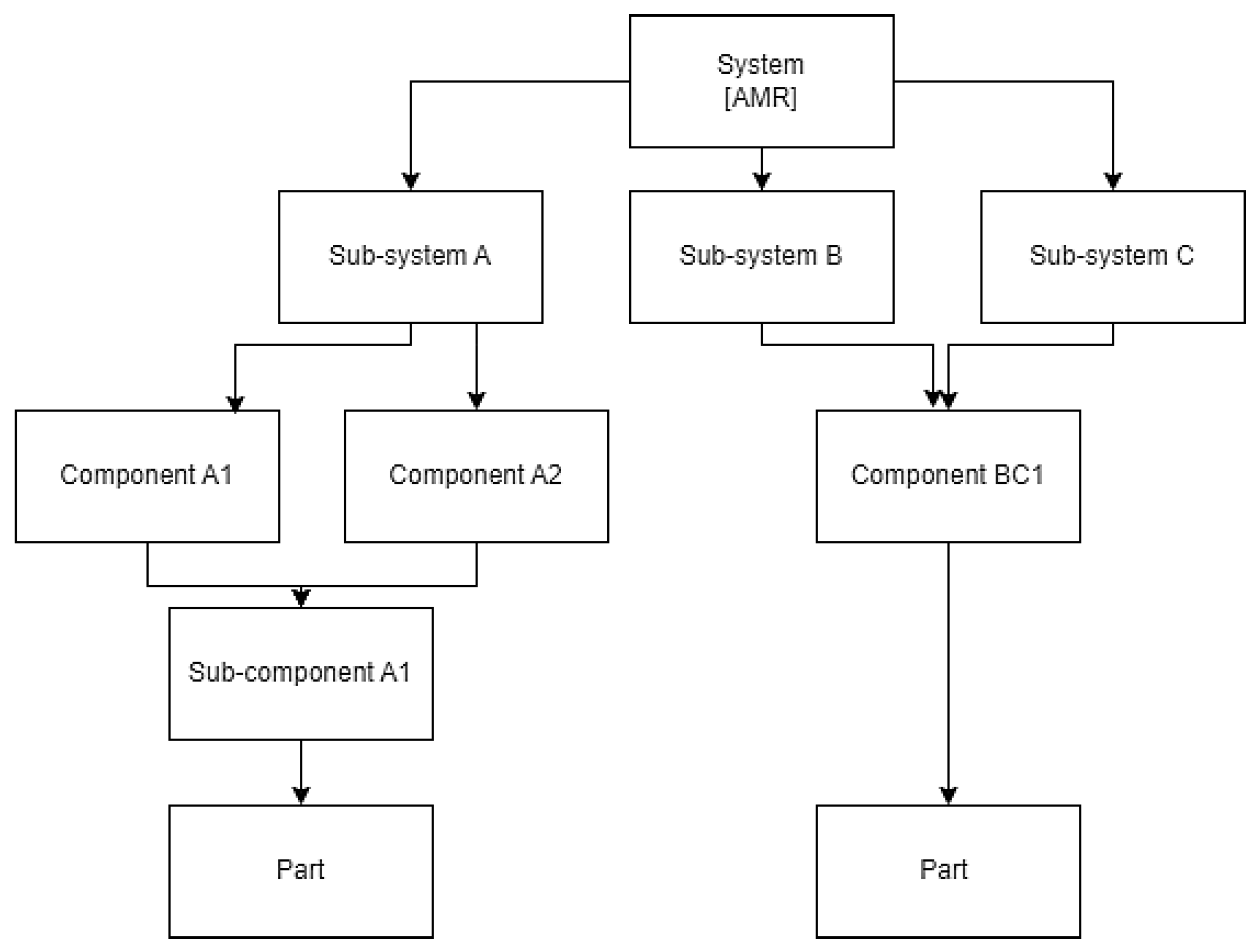Engproc 82 00035 g003