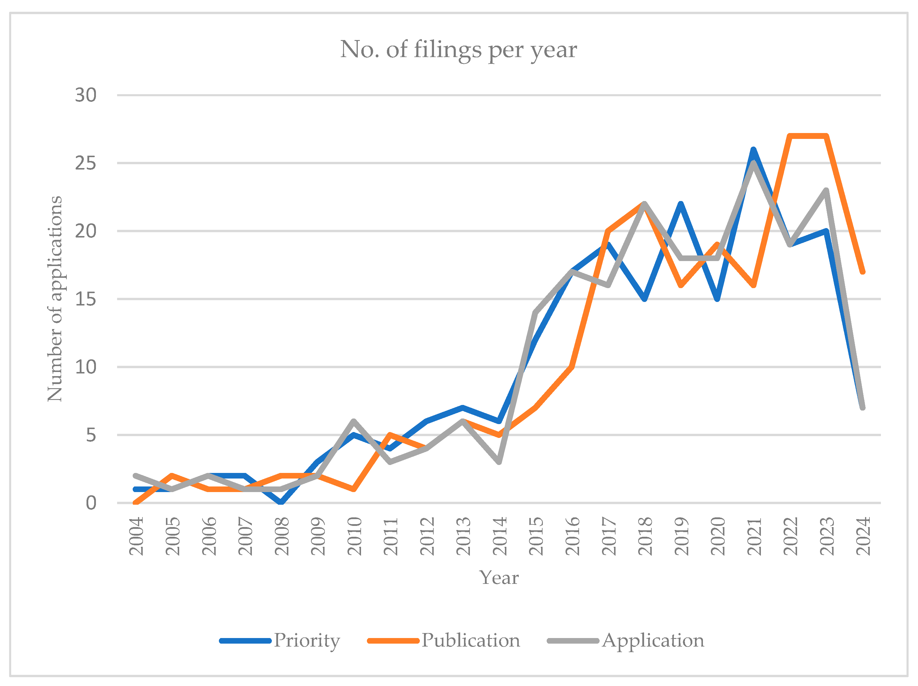 Engproc 82 00037 g001