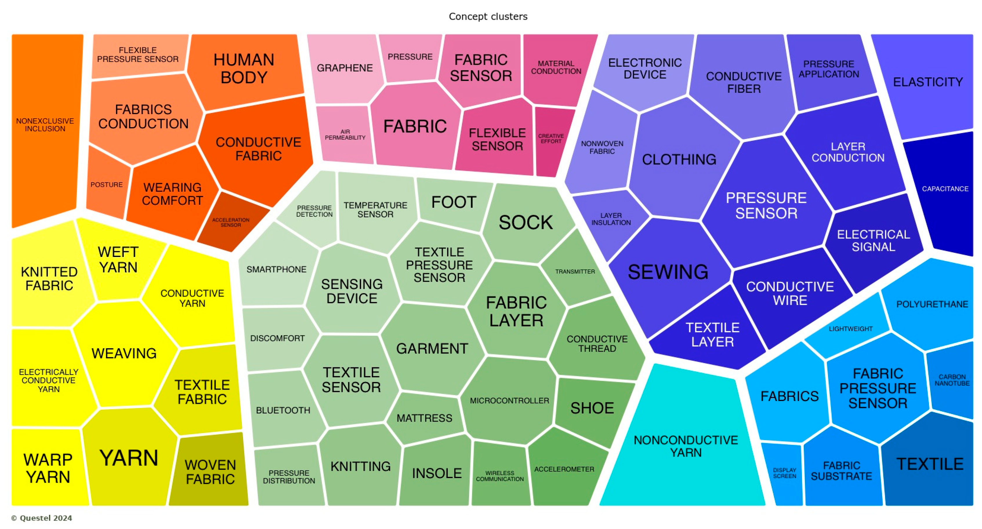 Engproc 82 00037 g003