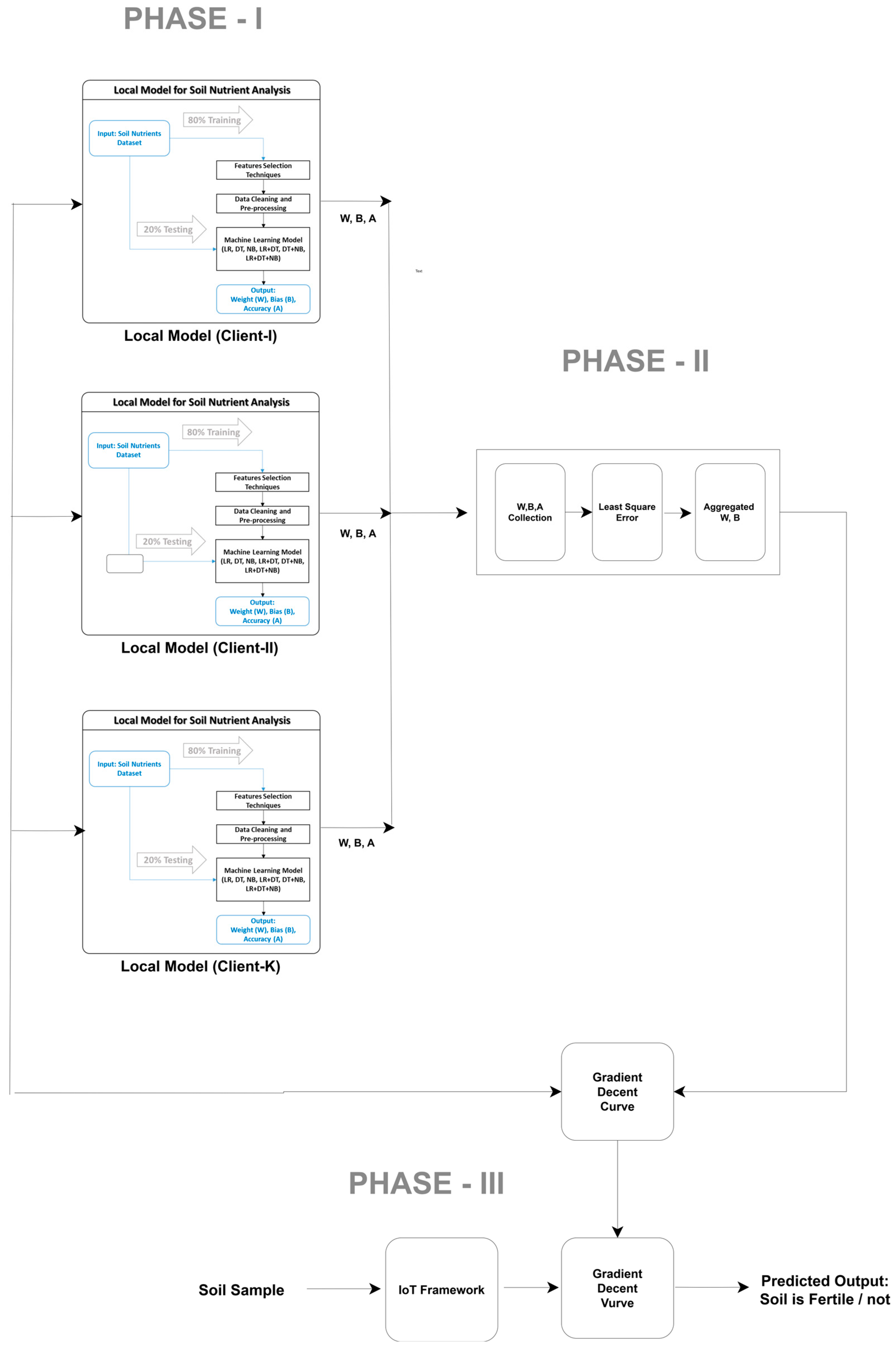 Engproc 82 00039 g002