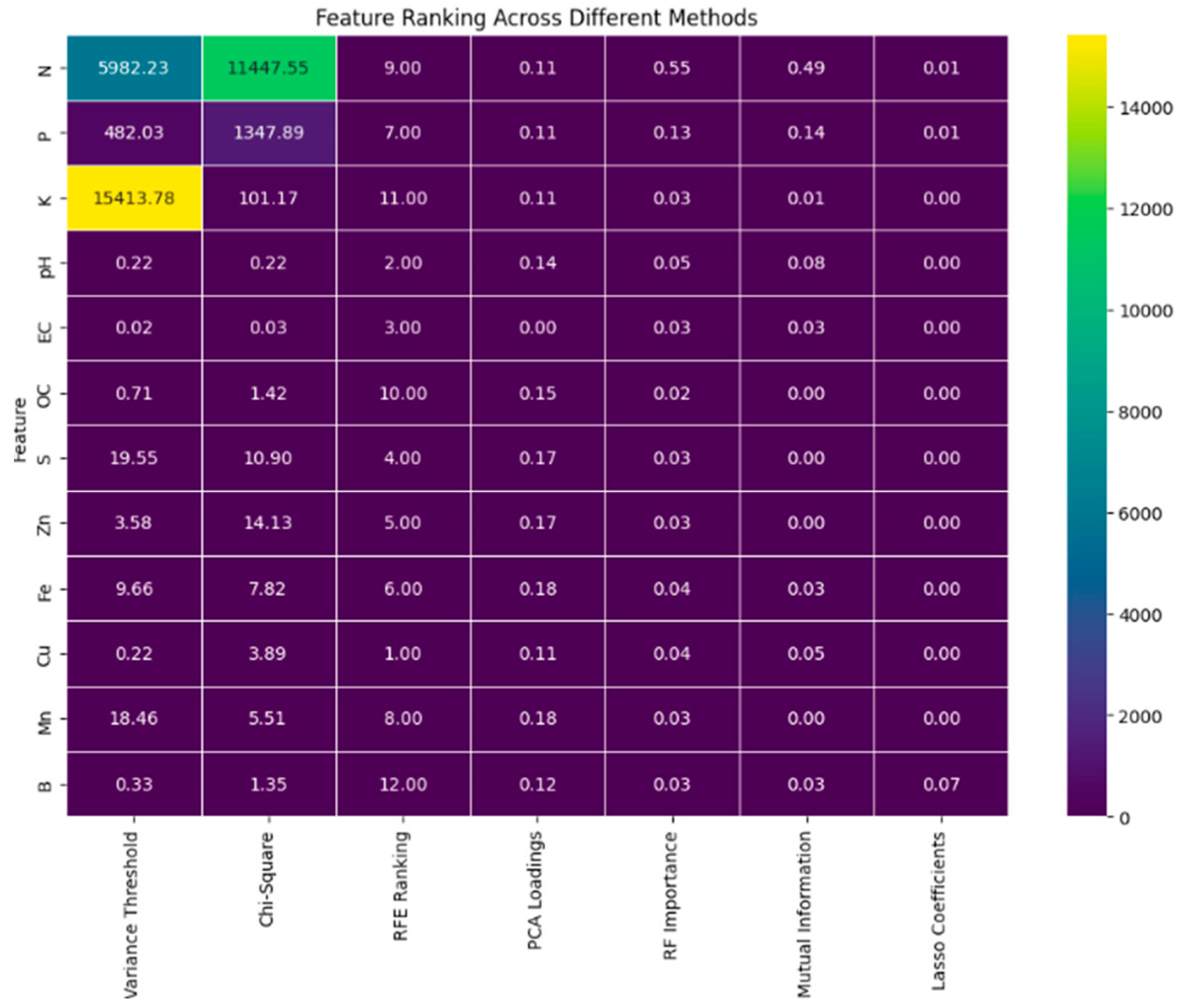 Engproc 82 00039 g004