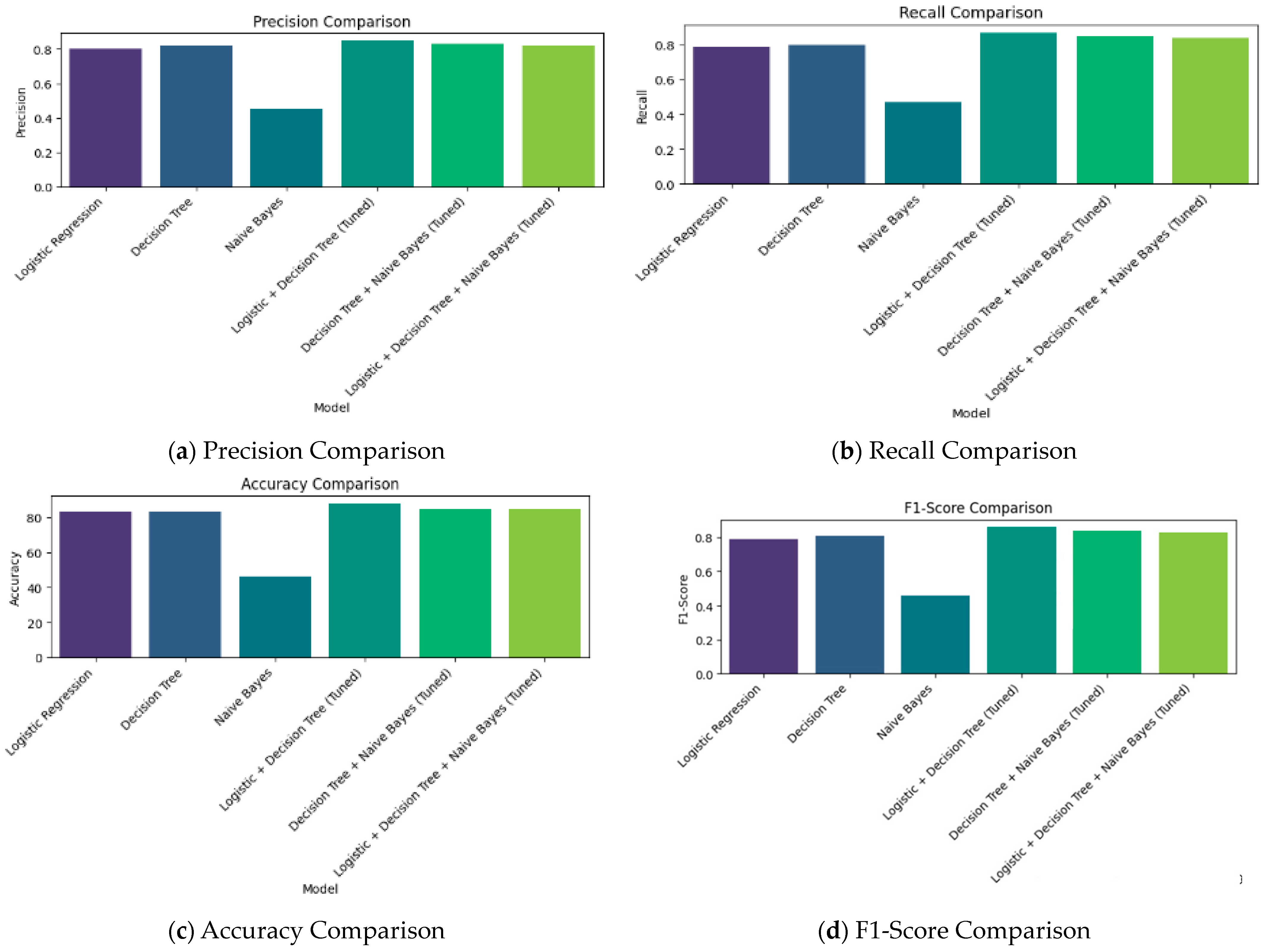 Engproc 82 00039 g005