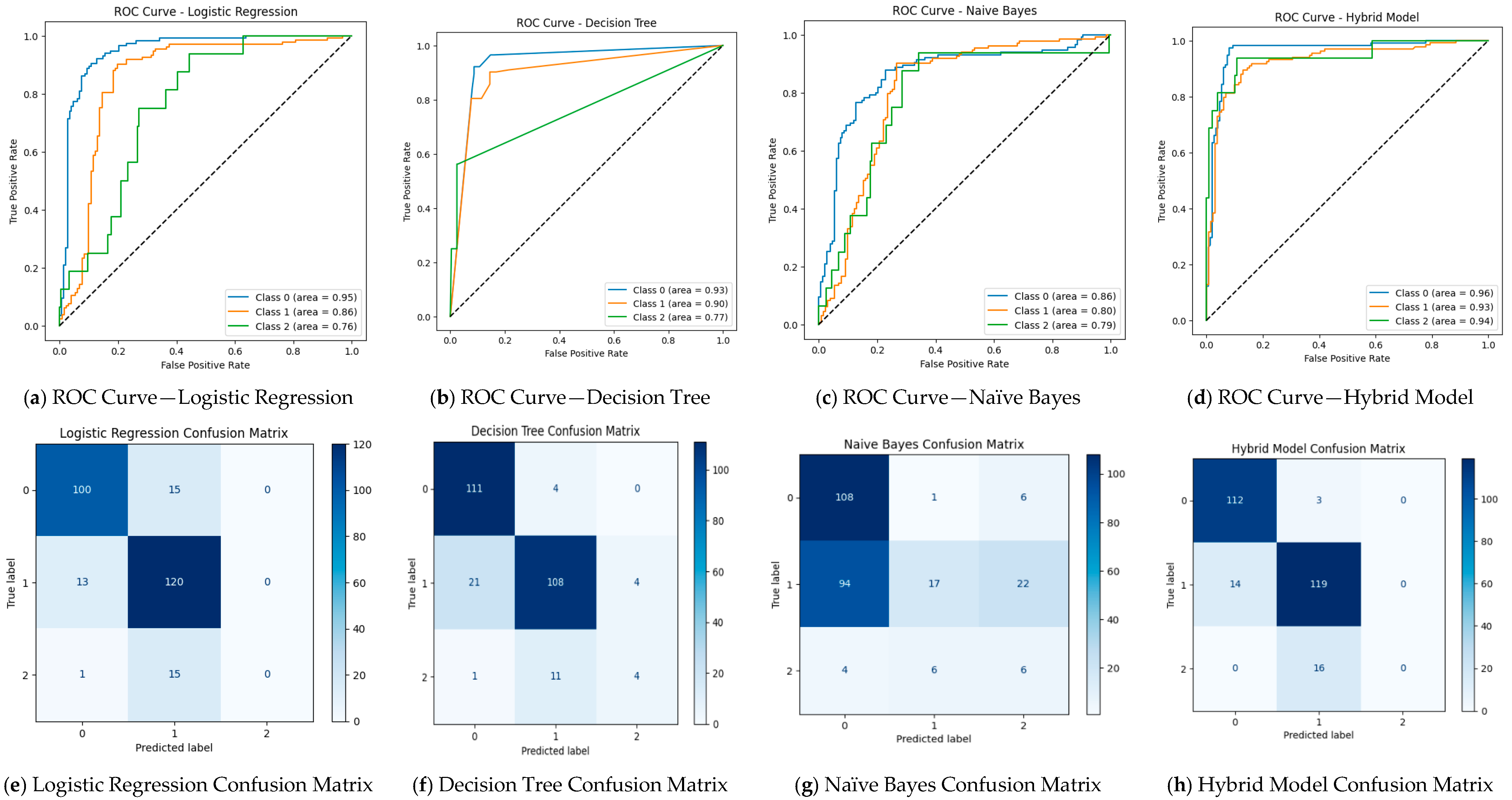 Engproc 82 00039 g007