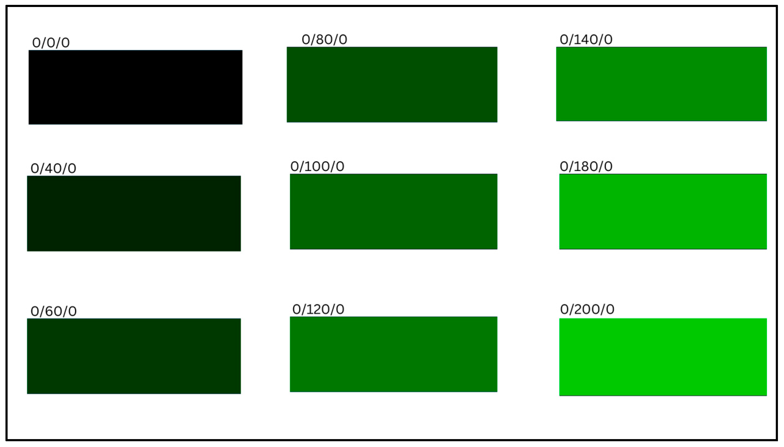 Engproc 82 00040 g001
