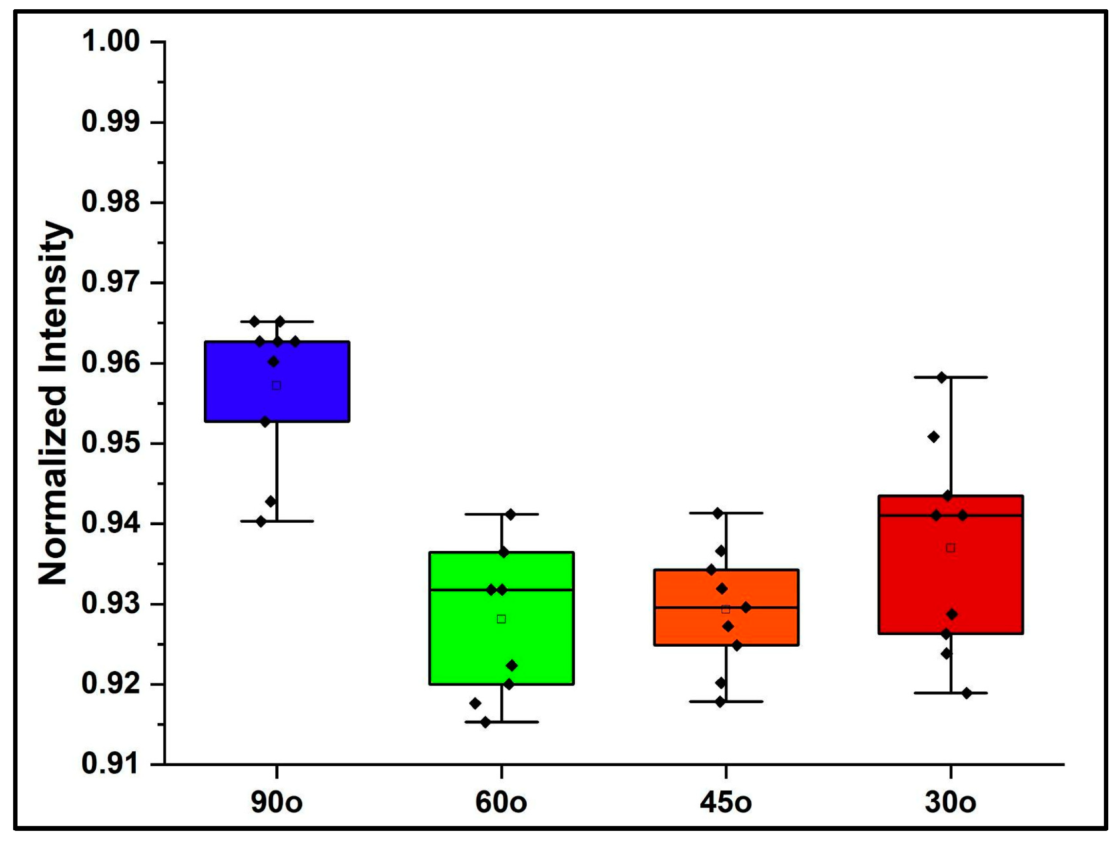 Engproc 82 00040 g004