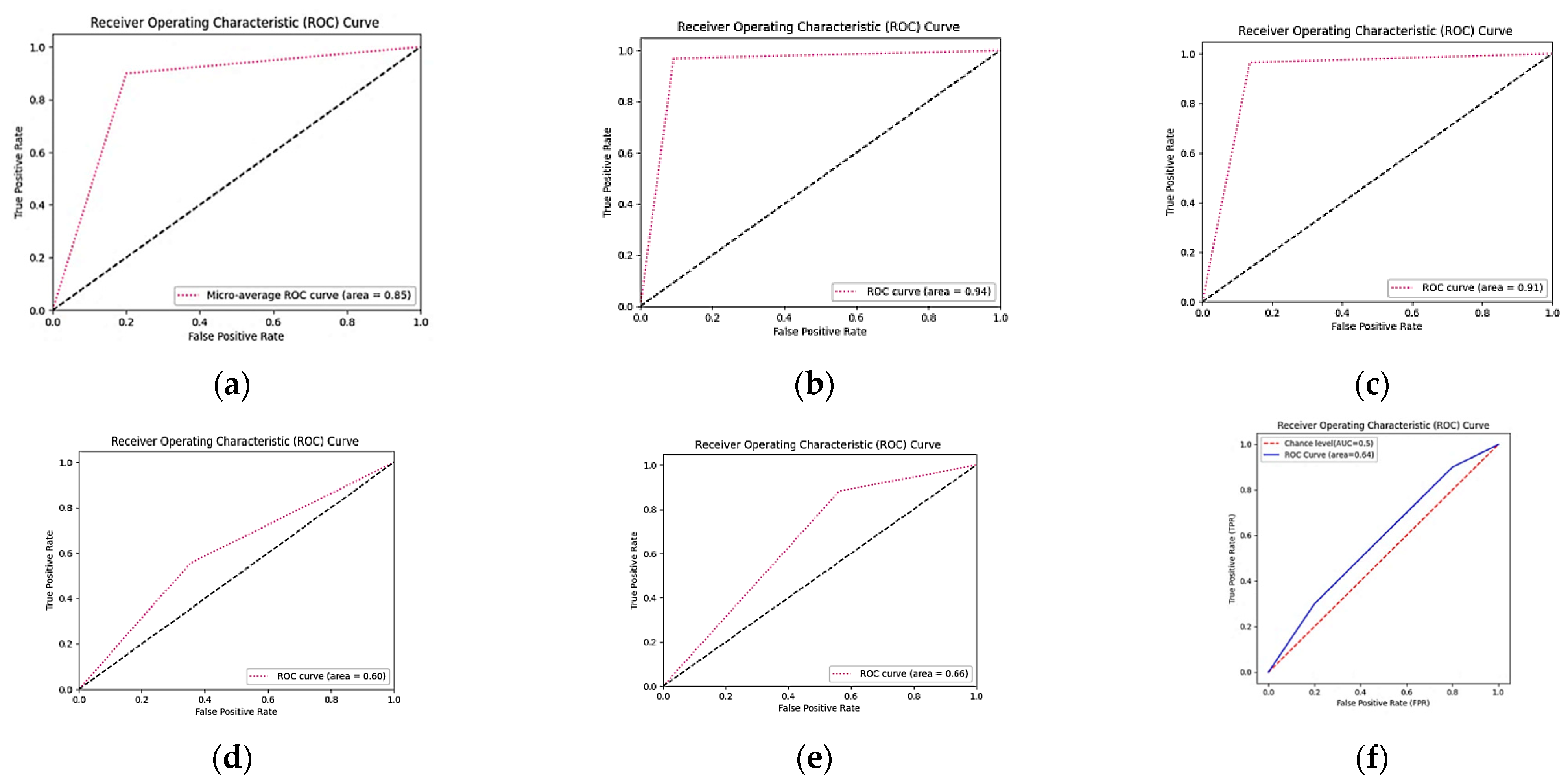 Engproc 82 00041 g002