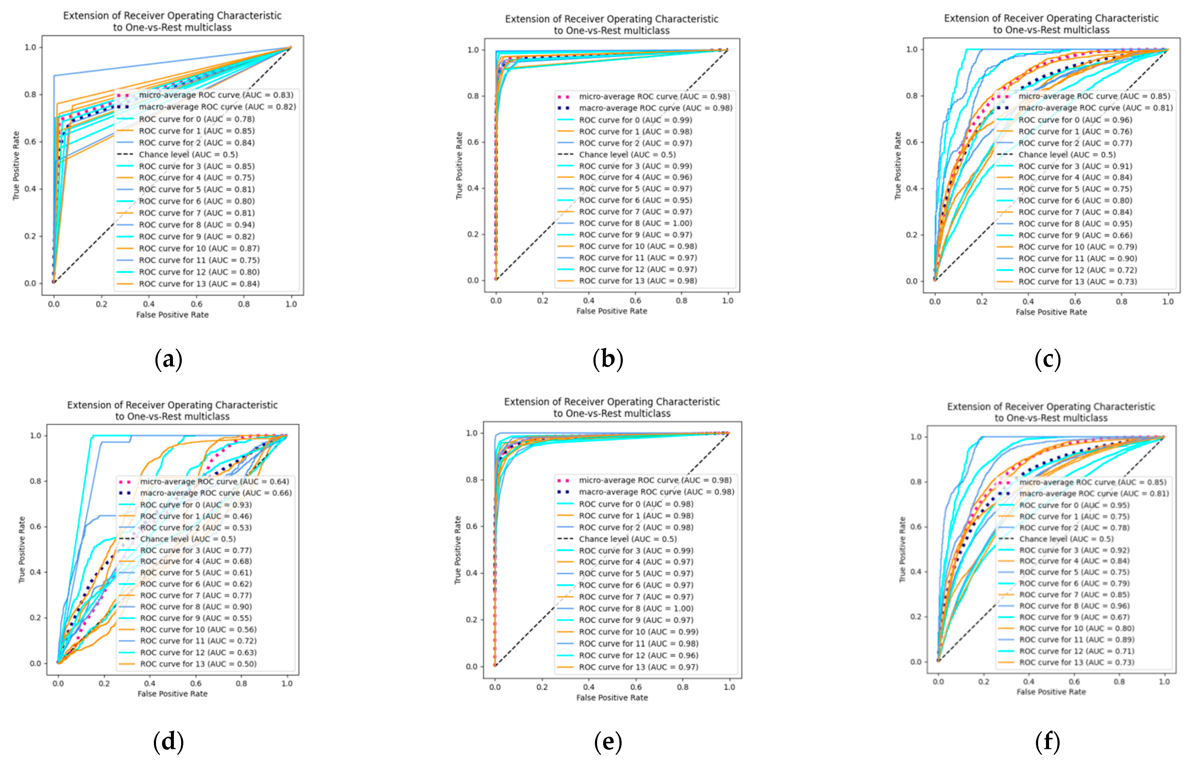 Engproc 82 00041 g004