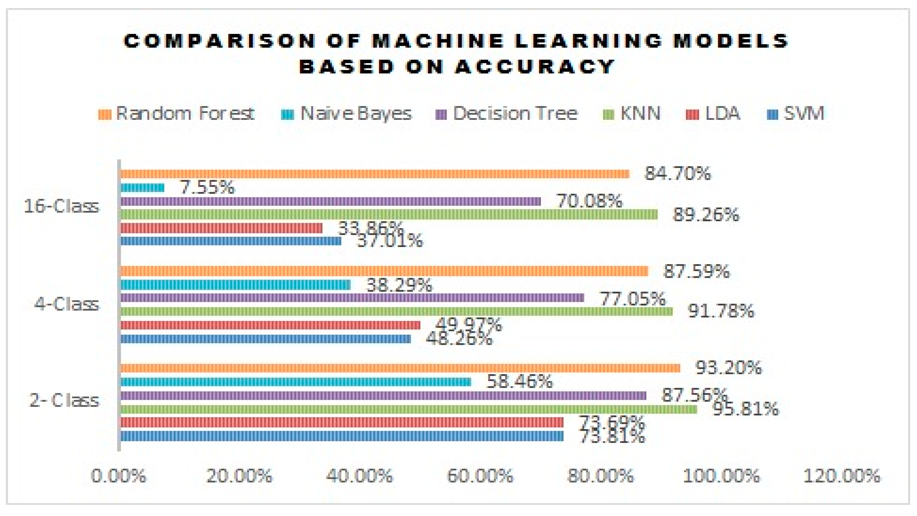 Engproc 82 00041 g005