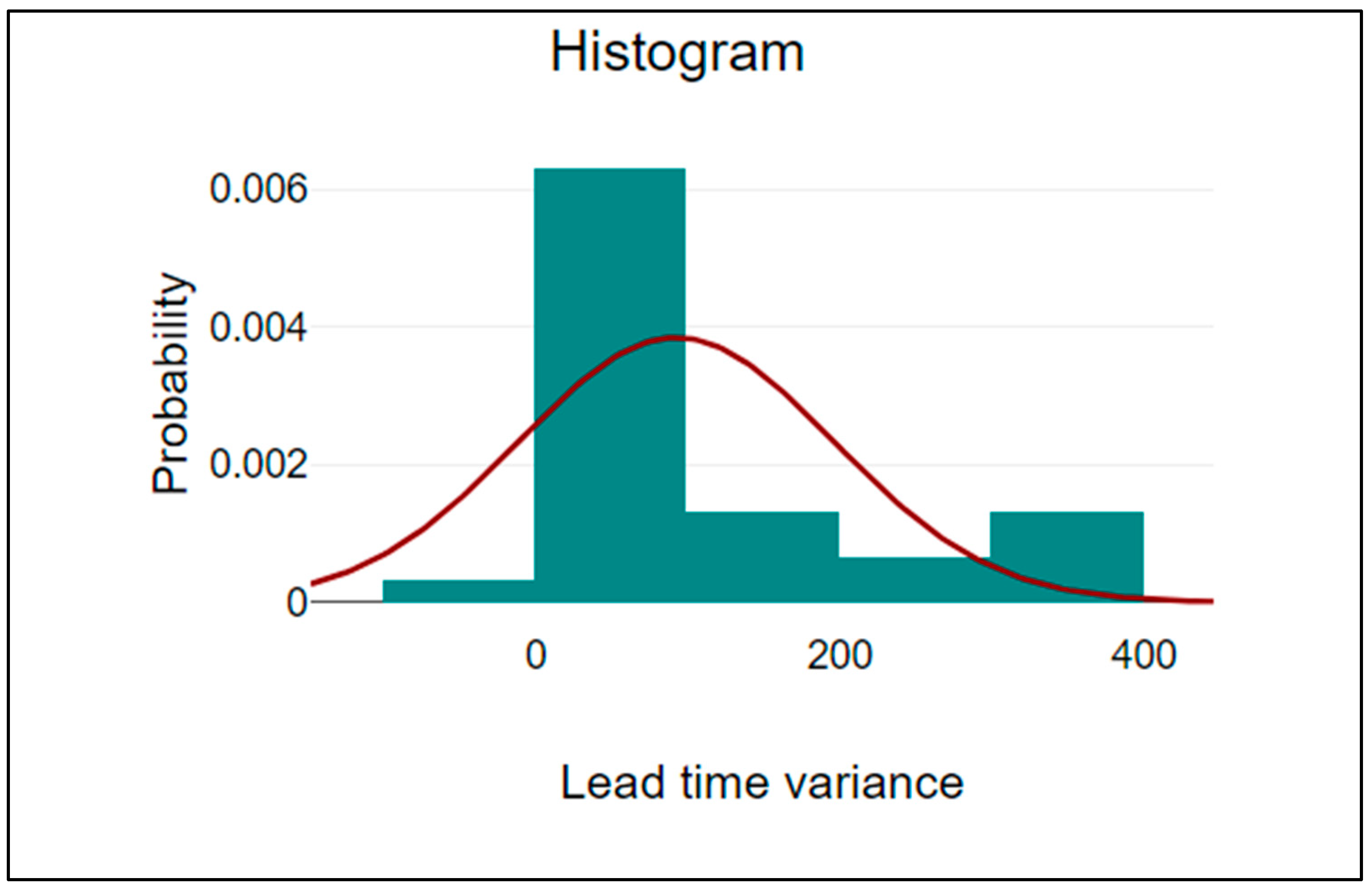 Engproc 82 00043 g001